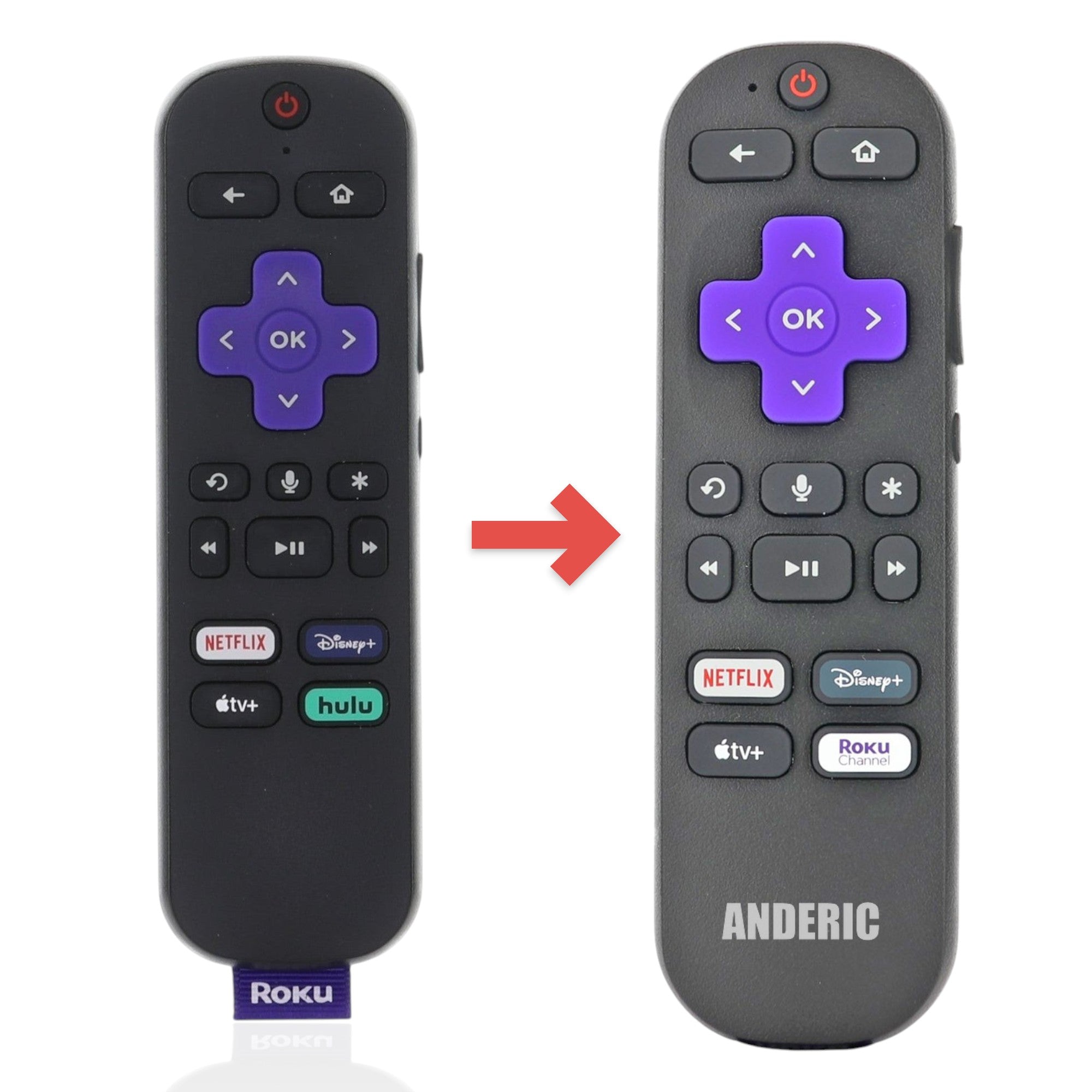 Anderic Substitute for Roku RC-EL2 Streaming Stick Remote Control with Voice 3226001085 [RCGZ1, NO HEADPHONE JACK]