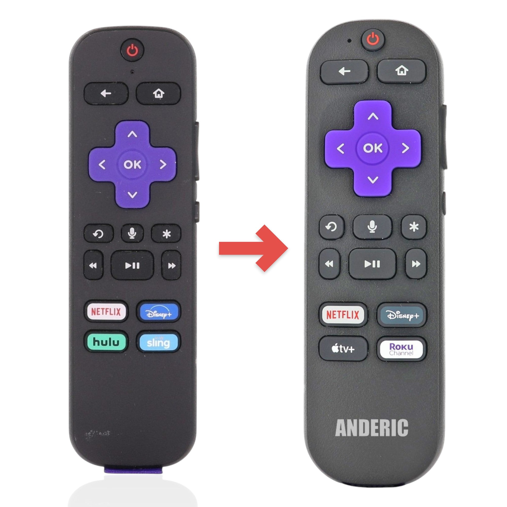 Anderic Substitute for Roku RC-EL1 Streaming Stick Remote Control with Voice 3226000674 [RCGZ1]