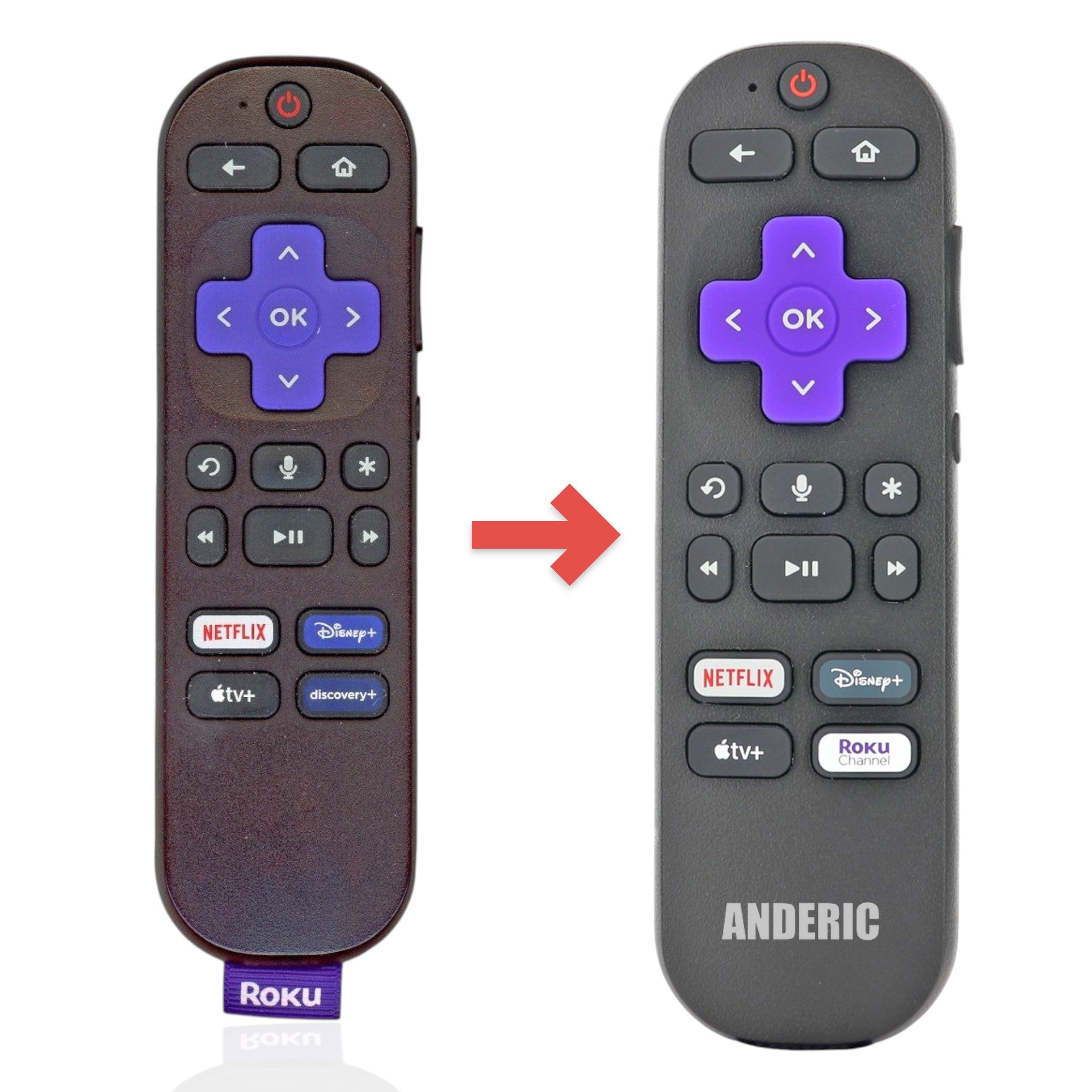 Anderic Substitute for Roku RC-GZ1 Streaming Stick Remote Control with Voice 3226001306 [RCGZ1]