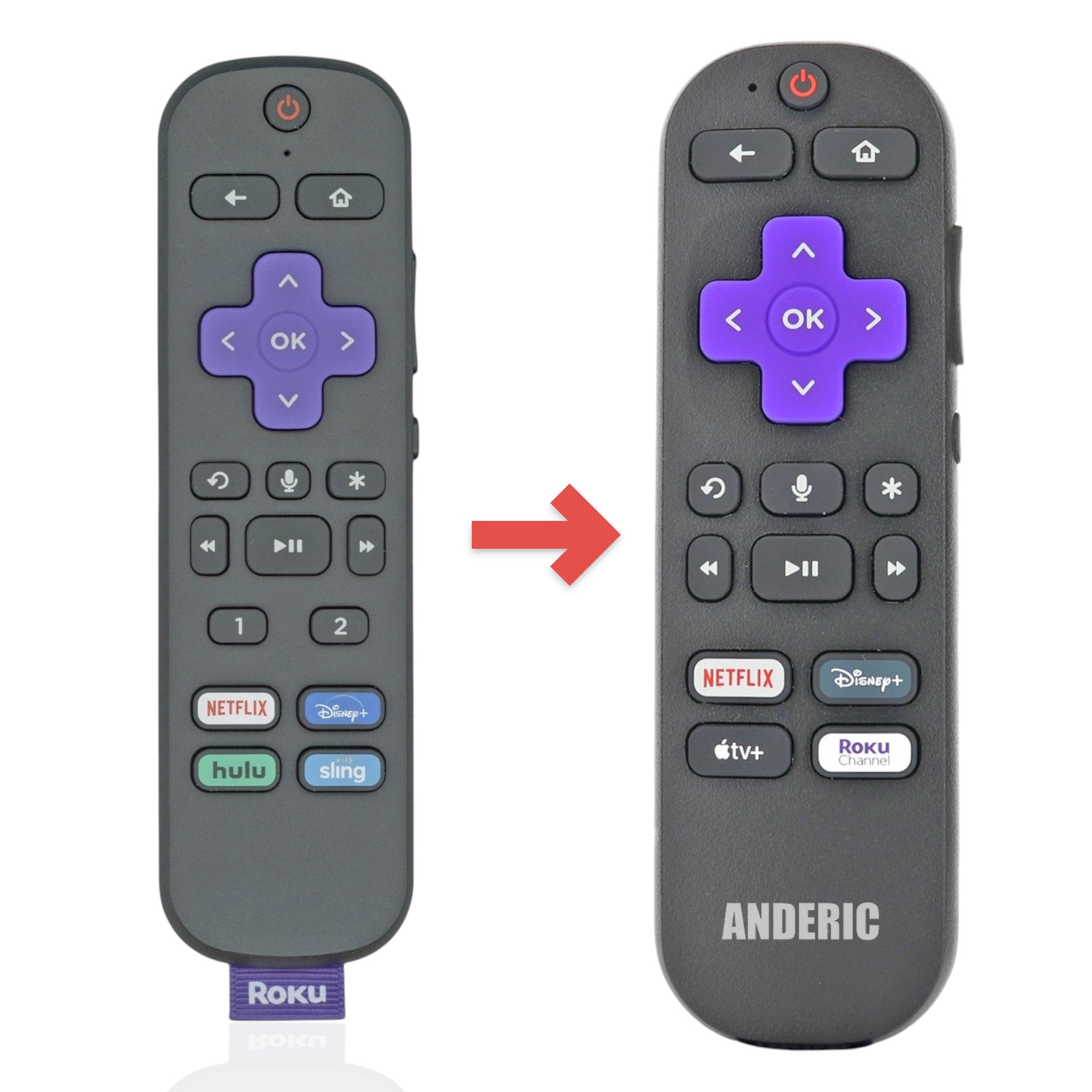 Anderic Substitute for Roku RC-506 Voice Streaming Remote Control [RCGZ1, NO HEADPHONE / SHORTKEYS]