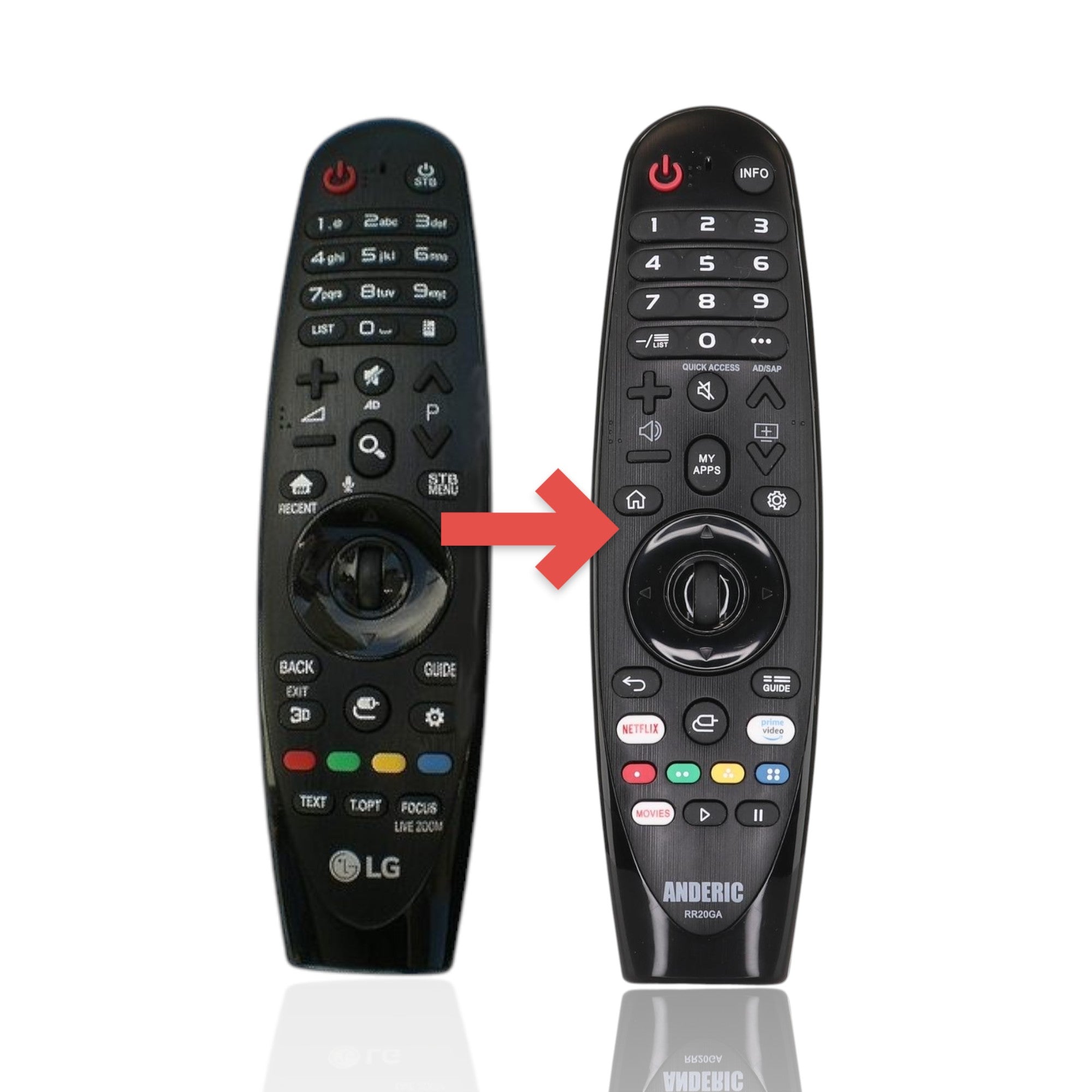 Anderic Substitute For LG ANMR650 EU MAGIC TV Remote Control [RR20GA, No Voice]