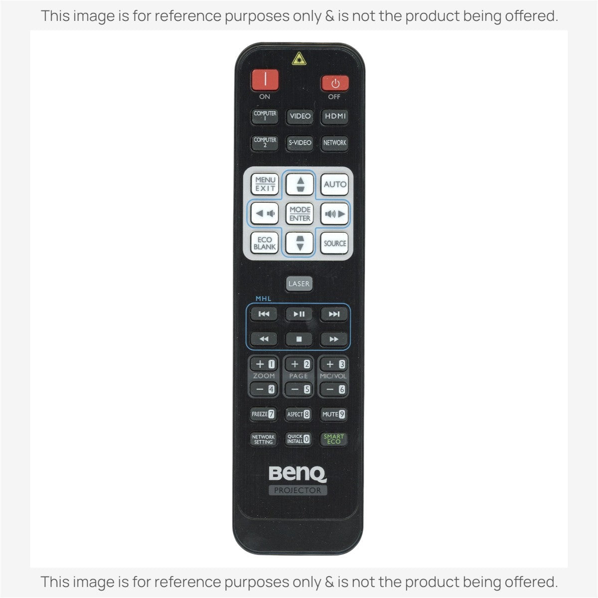 Anderic Substitute for BenQ 1051A-5985 Projector Remote Control [RR3720]