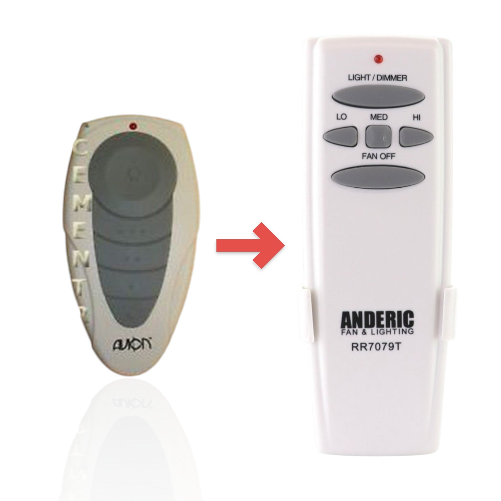 Anderic Substitute for Harbor Breeze UC7086T CHQ7086T for Avion Ceiling Fan Remote Control [RR7079T]