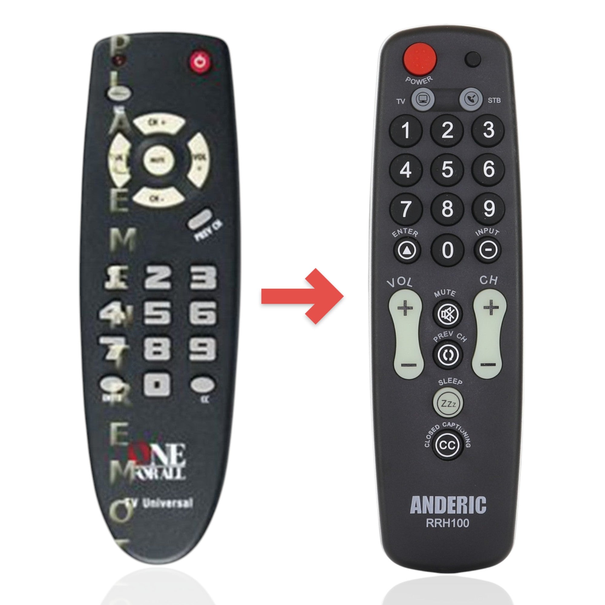 Anderic Substitute for One For All URC1050 1-Device Universal Remote Control [RRH100]