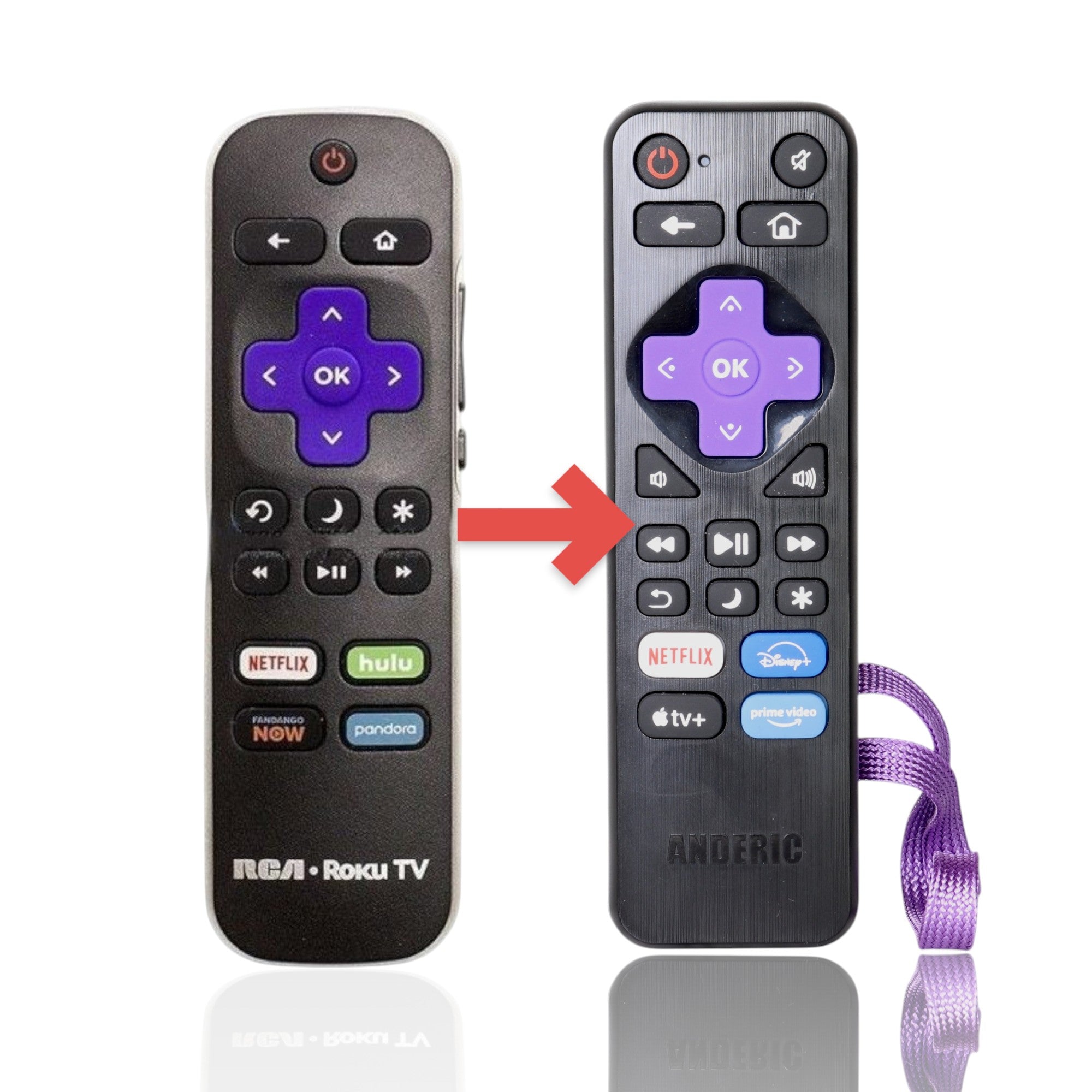 Anderic Substitute for RCA 101018E0006 Roku TV Remote Control [RRLF26]