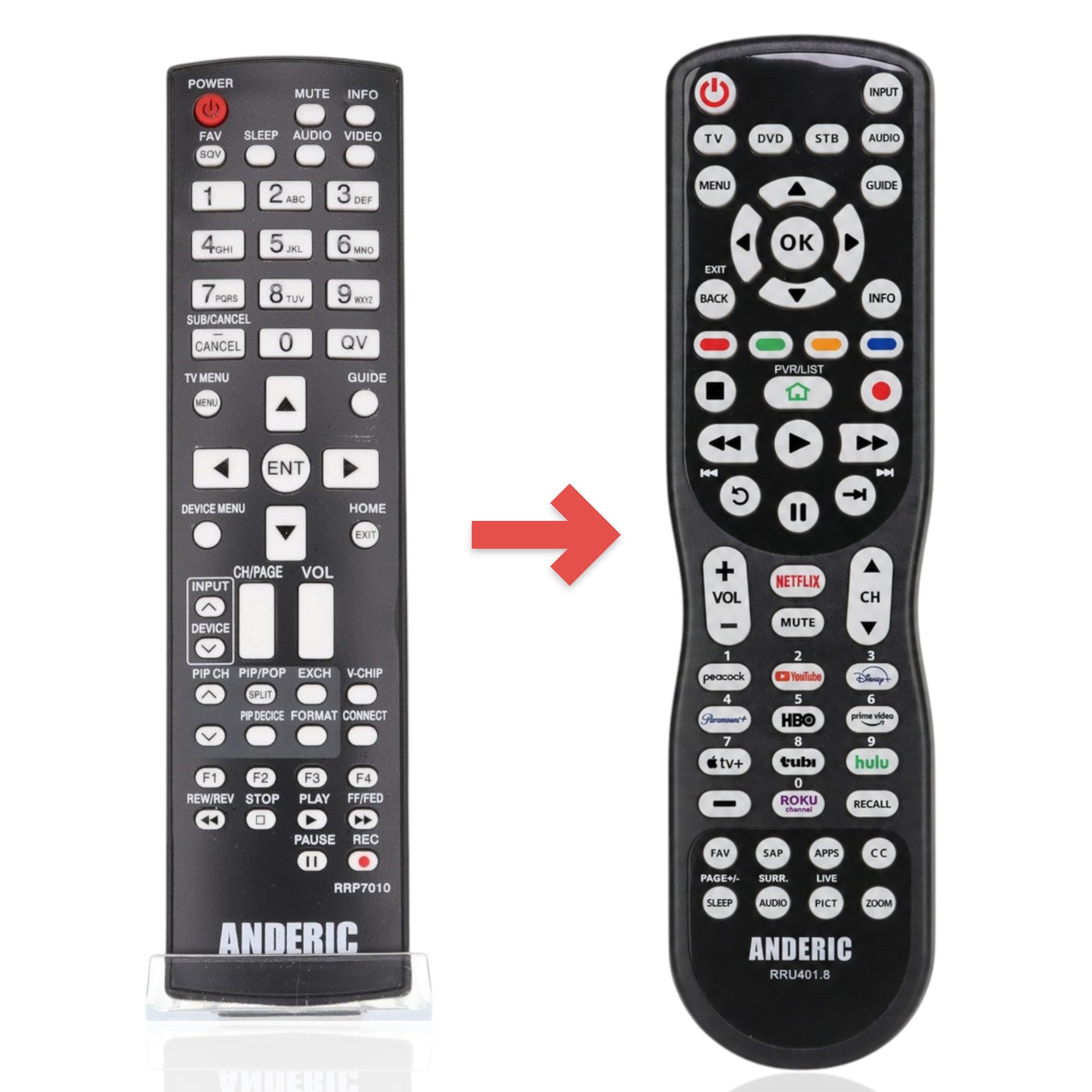 Anderic Substitute for Anderic RRP7010 Replacement TV Remote Control for Mitsubishi 290P137010 and Others [RRU401-2657]