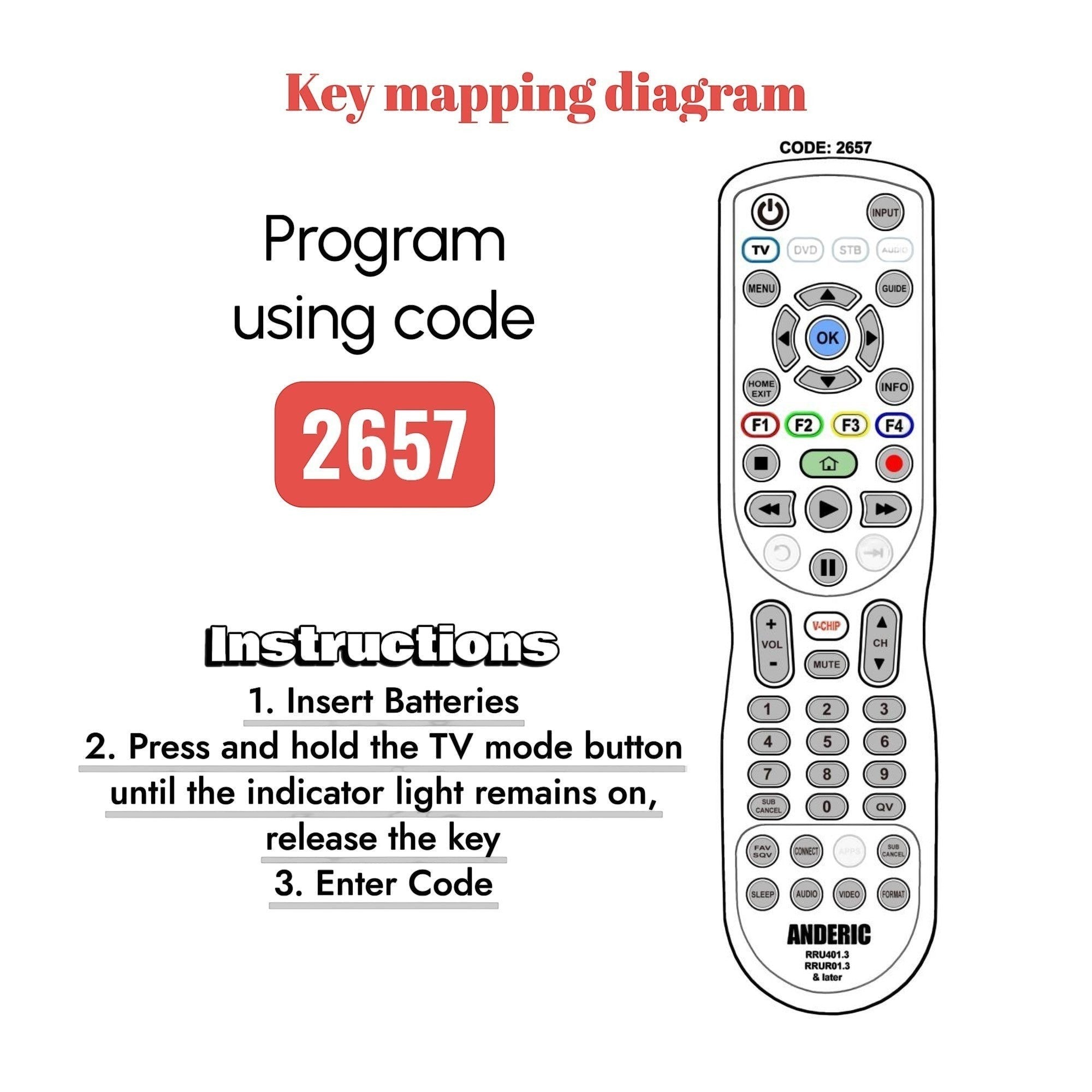 Anderic Substitute for Anderic RRP7010 Replacement TV Remote Control for Mitsubishi 290P137010 and Others [RRU401-2657]