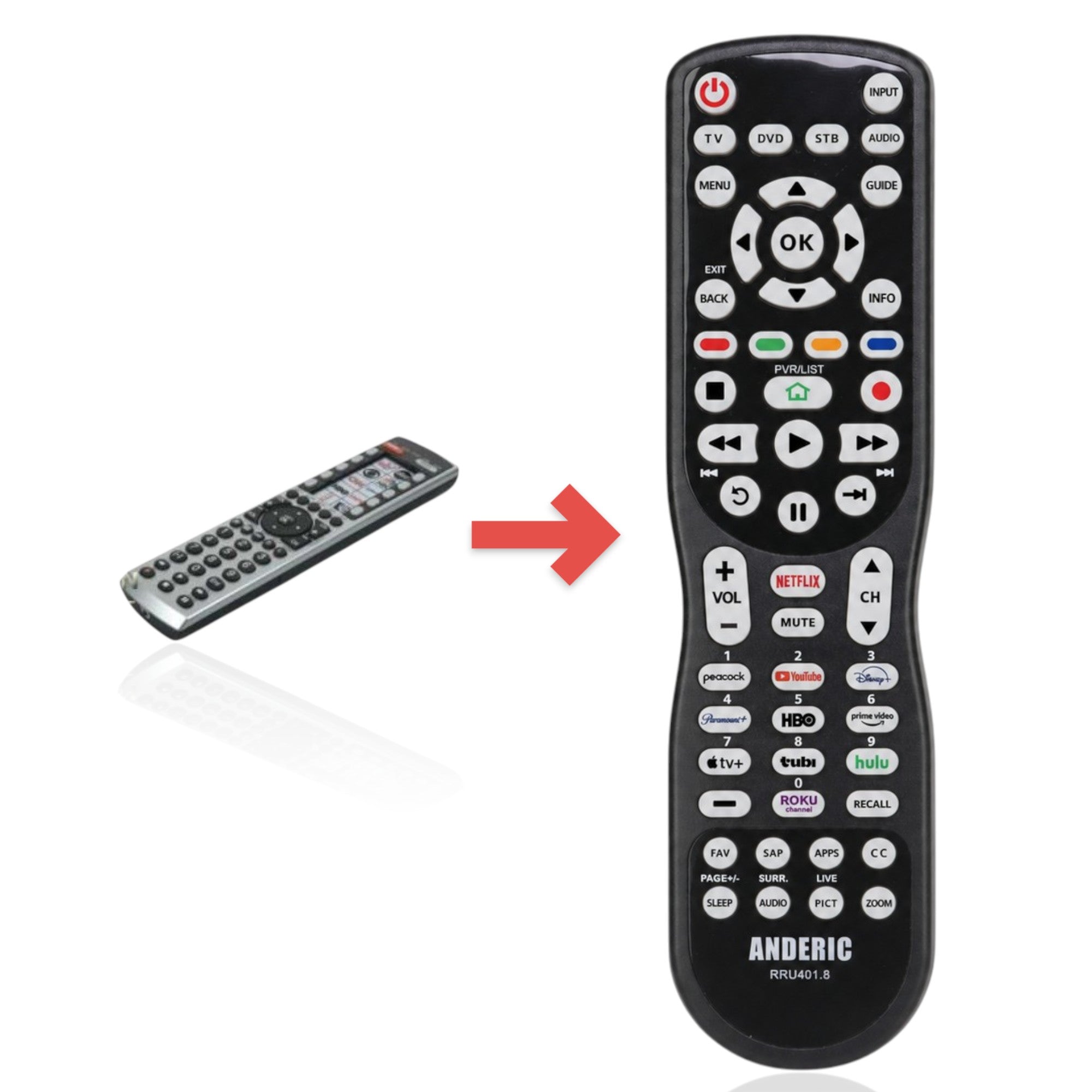 Anderic Substitute for Philips SRU4205/27 Icon 5-Device Universal Remote Control [RRU401]