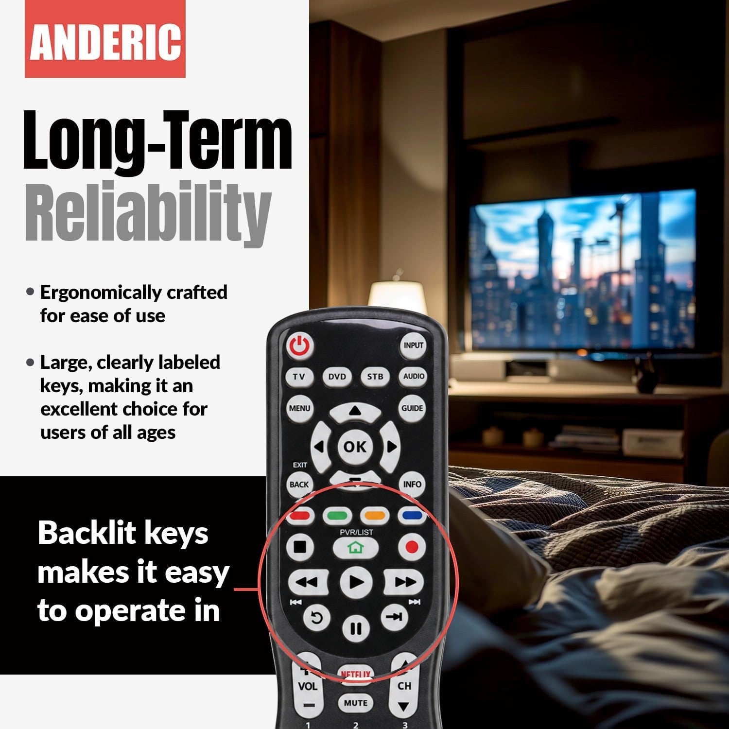 Anderic Substitute for Philips SRU8015/37 Advanced Universal Remote Control [RRU401]