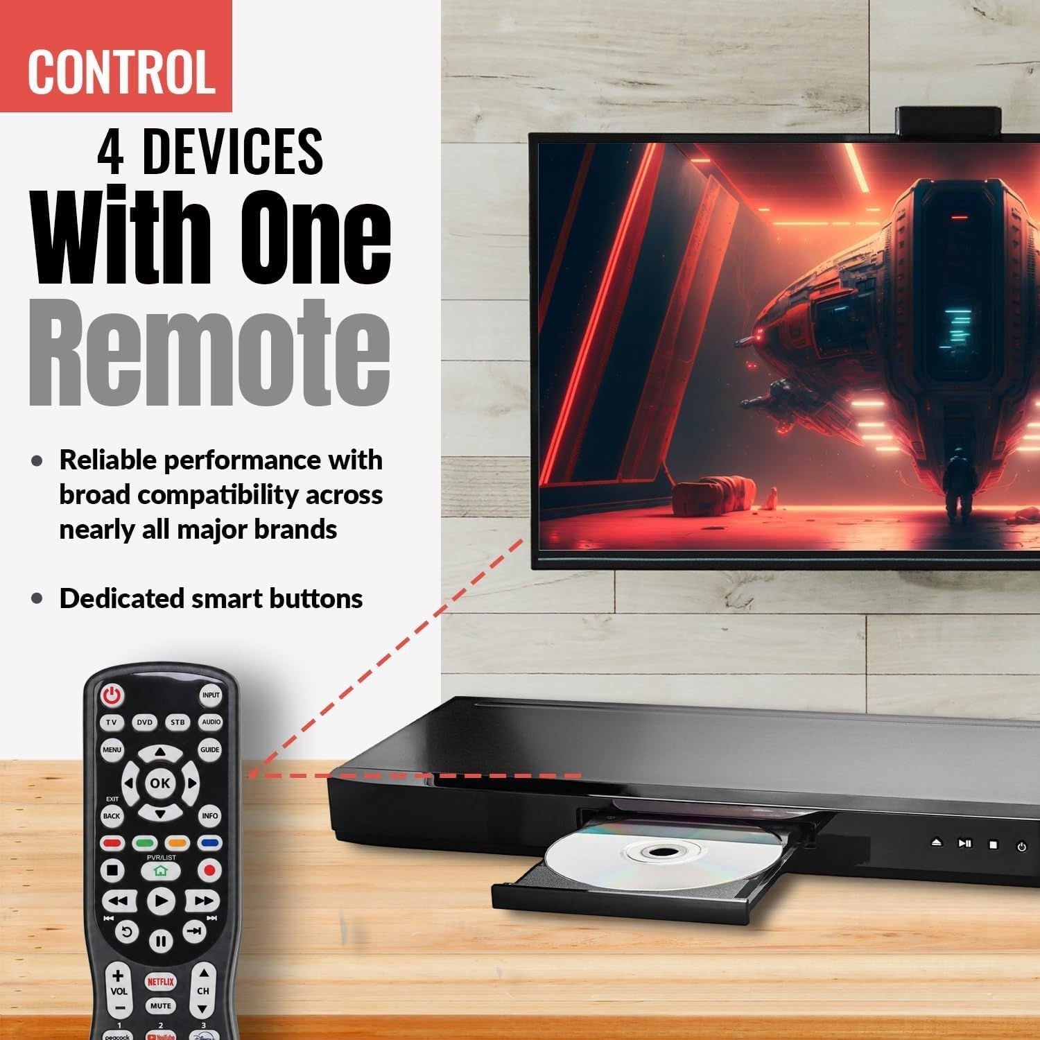 Anderic Substitute for RCA RCR4358R 4-Device Universal Remote Control [RRU401]