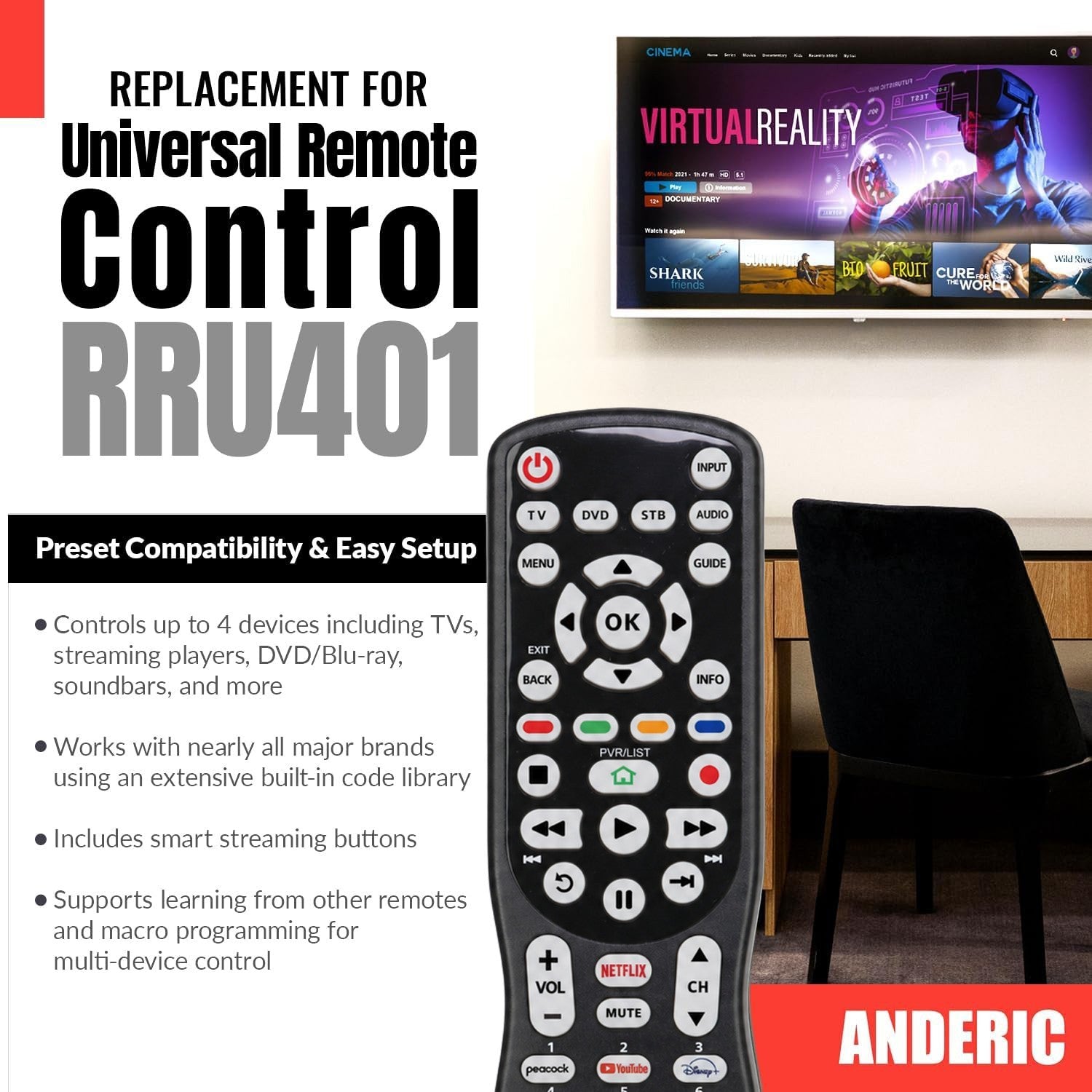 Anderic Substitute for Philips PM4S 4-Device Universal Remote Control [RRU401]