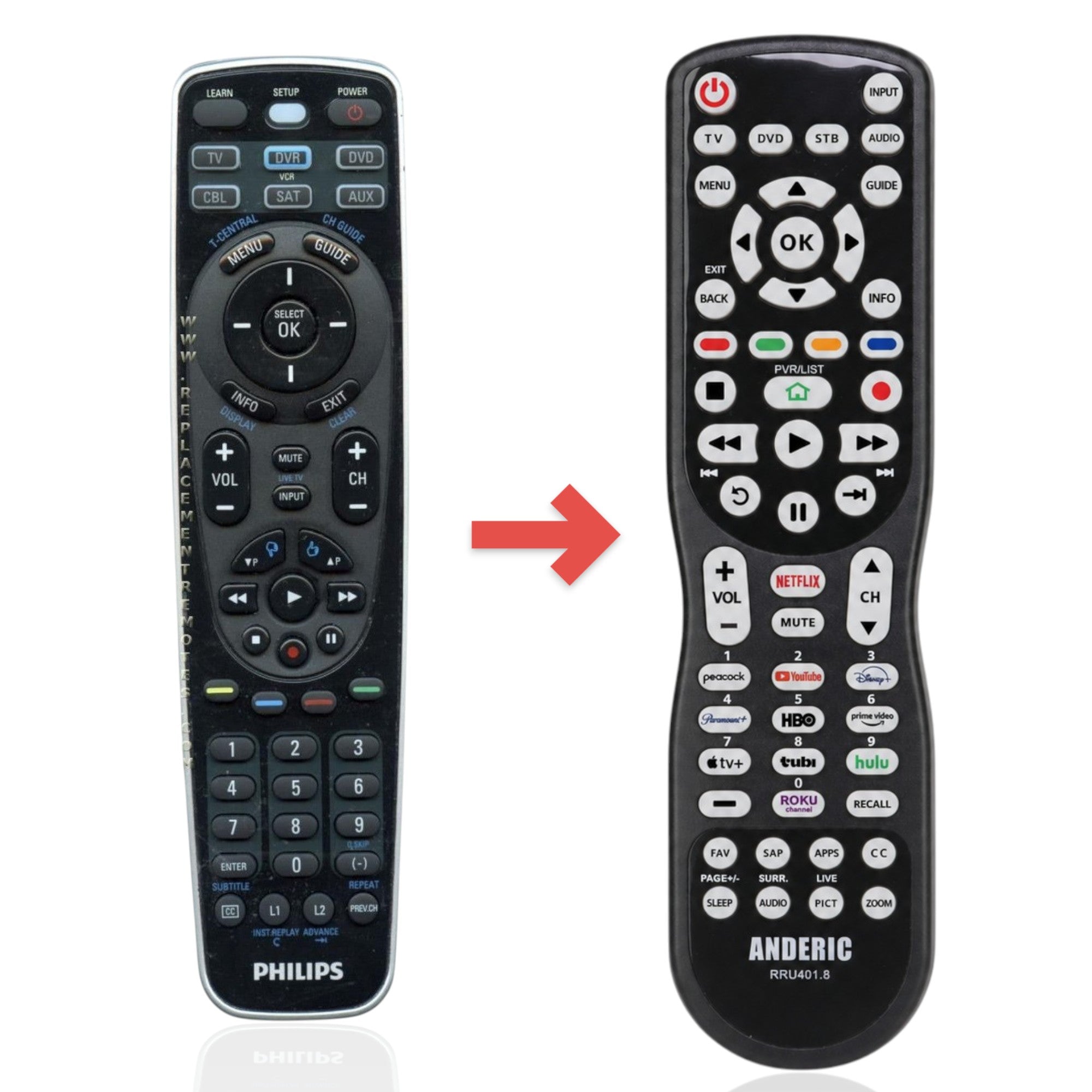 Anderic Substitute for Philips SRU5106/27 Advanced Universal Remote Control [RRU401]