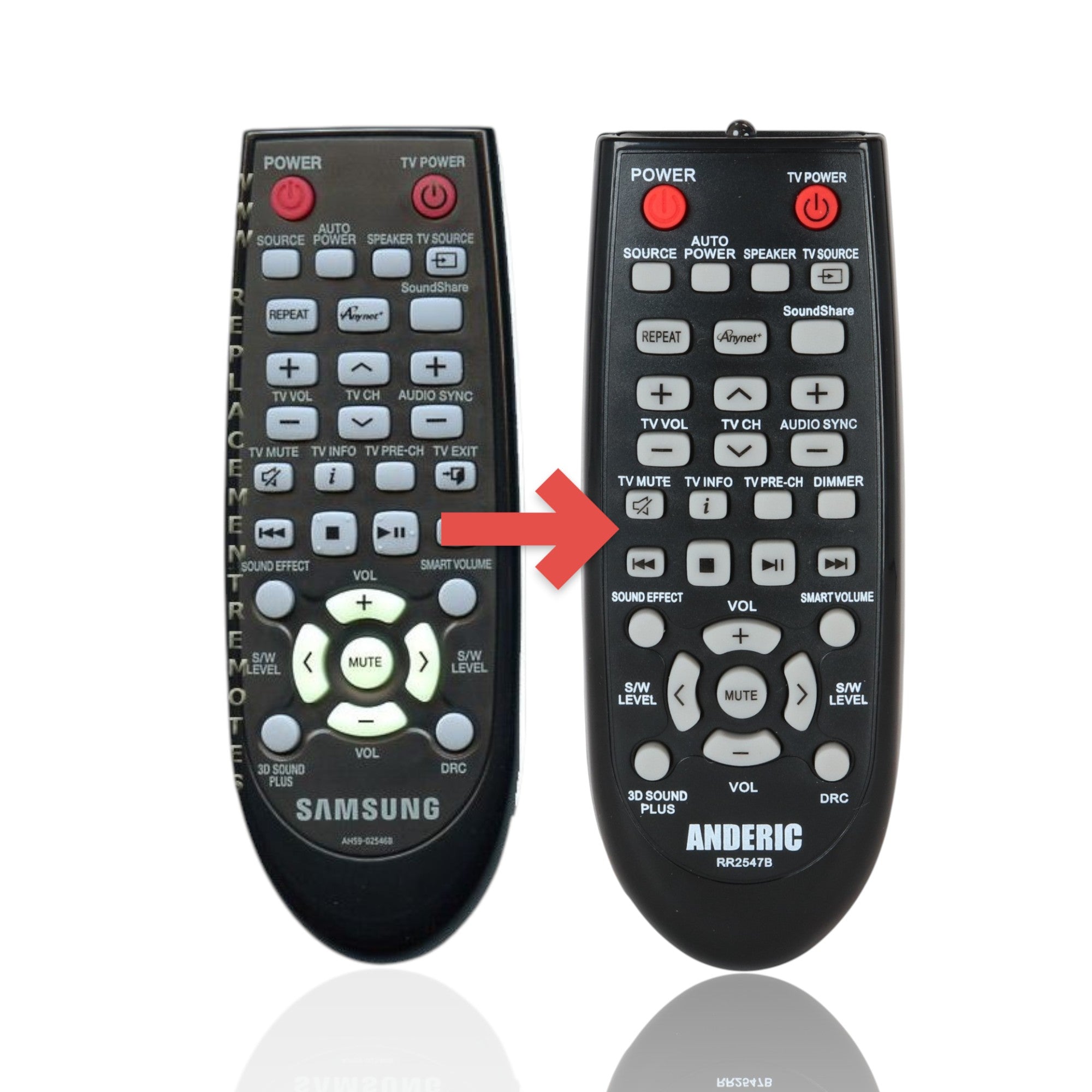 Anderic Substitute For Samsung AH59-02546B Audio Remote Control - AH5902546B [RR2547B]