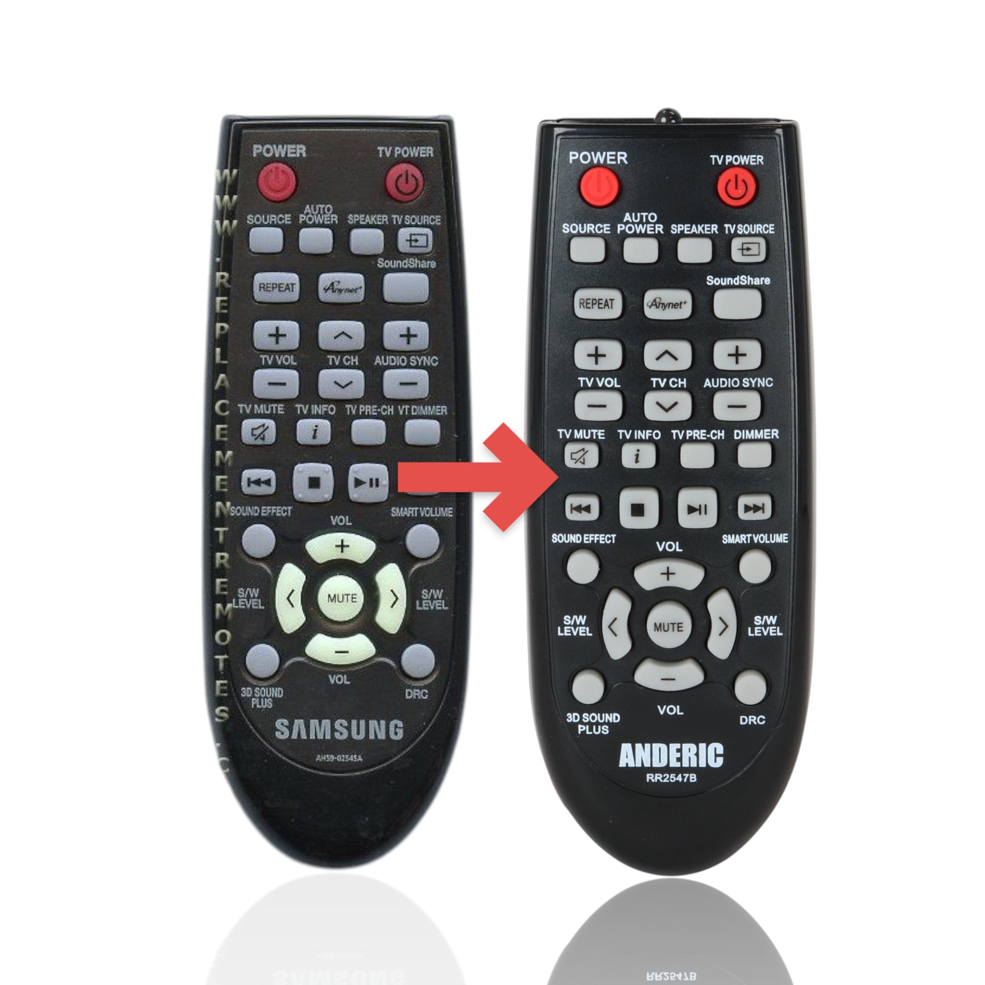 Anderic Substitute For Samsung AH59-02545A Audio Remote Control - AH5902545A [RR2547B]
