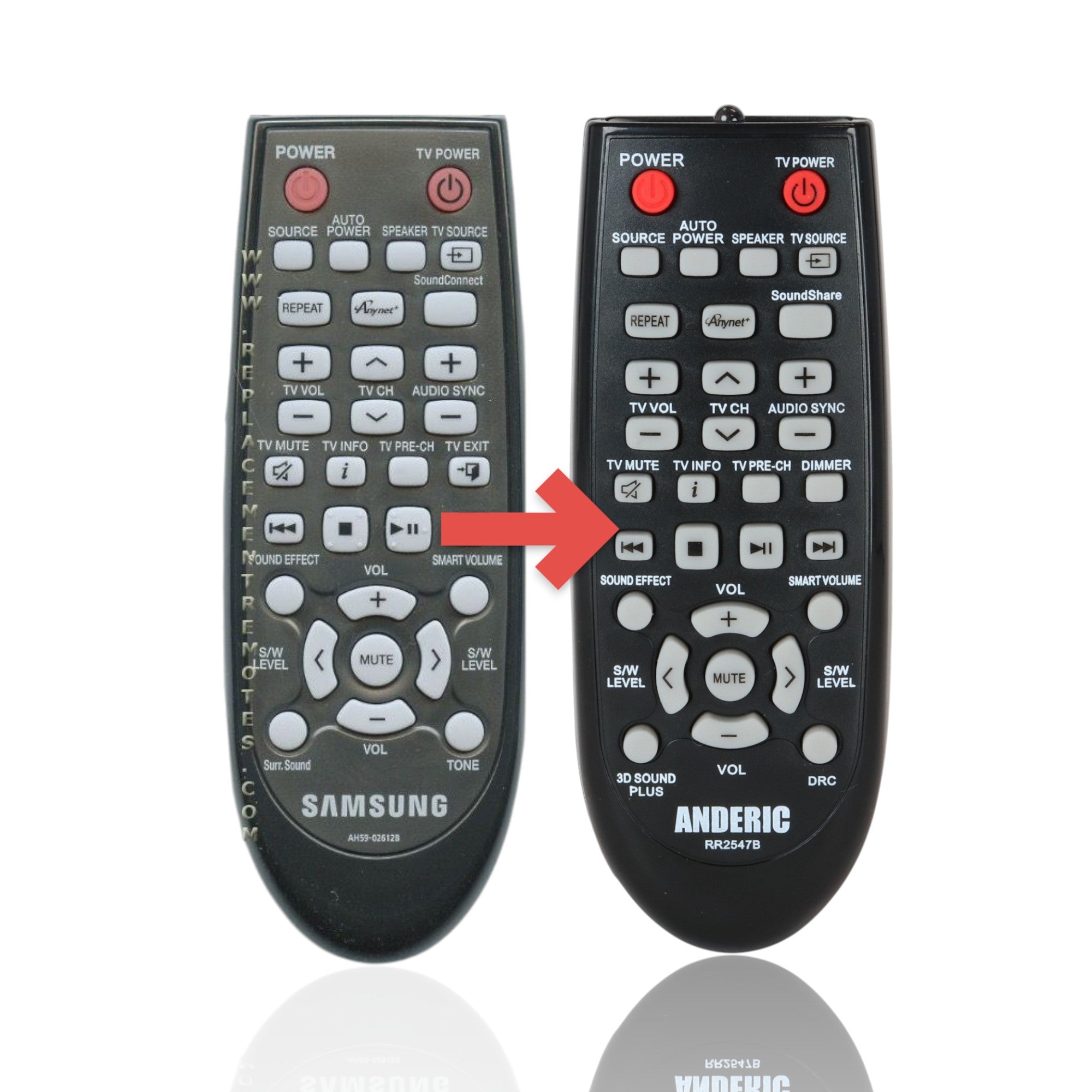 Anderic Substitute For Samsung AH59-02612B Audio Remote Control - AH5902612B [RR2547B]