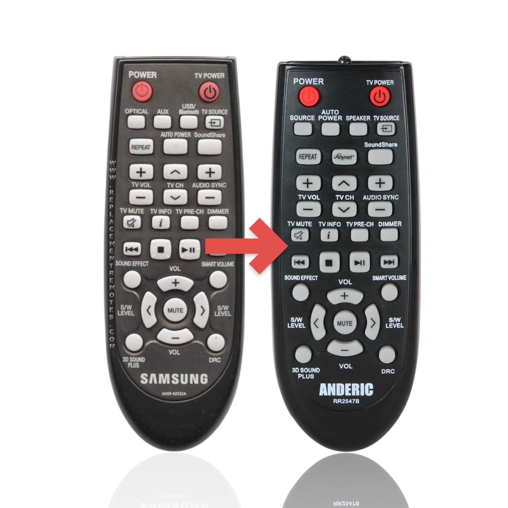 Anderic Substitute For Samsung AH59-02532A Home Theater Remote Control - AH5902532A [RR2547B]