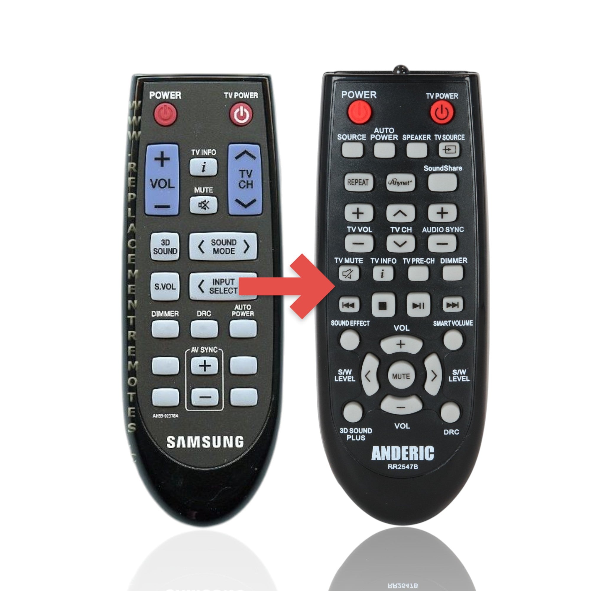 Anderic Substitute For Samsung AH59-02378A Home Theater Remote Control - AH5902378A [RR2547B]