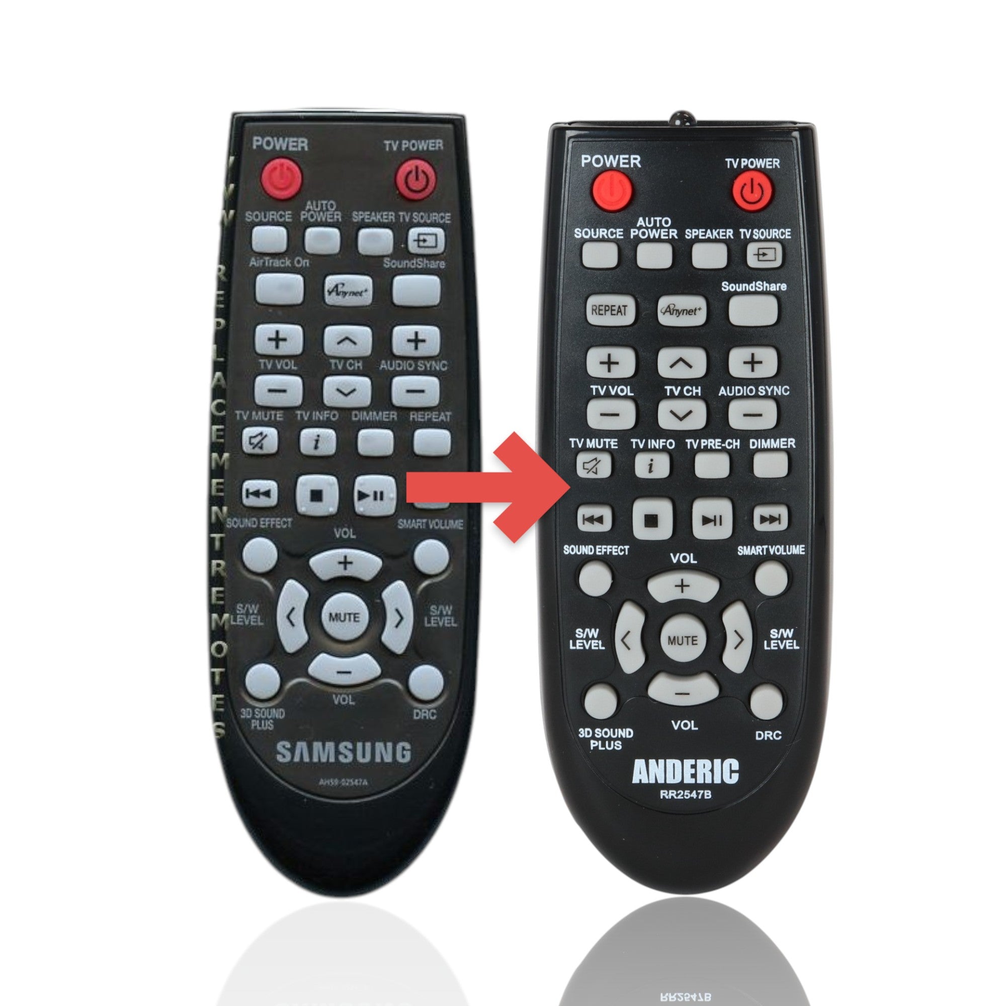 Anderic Substitute For Samsung AH59-02547A Home Theater Remote Control - AH5902547A [RR2547B]