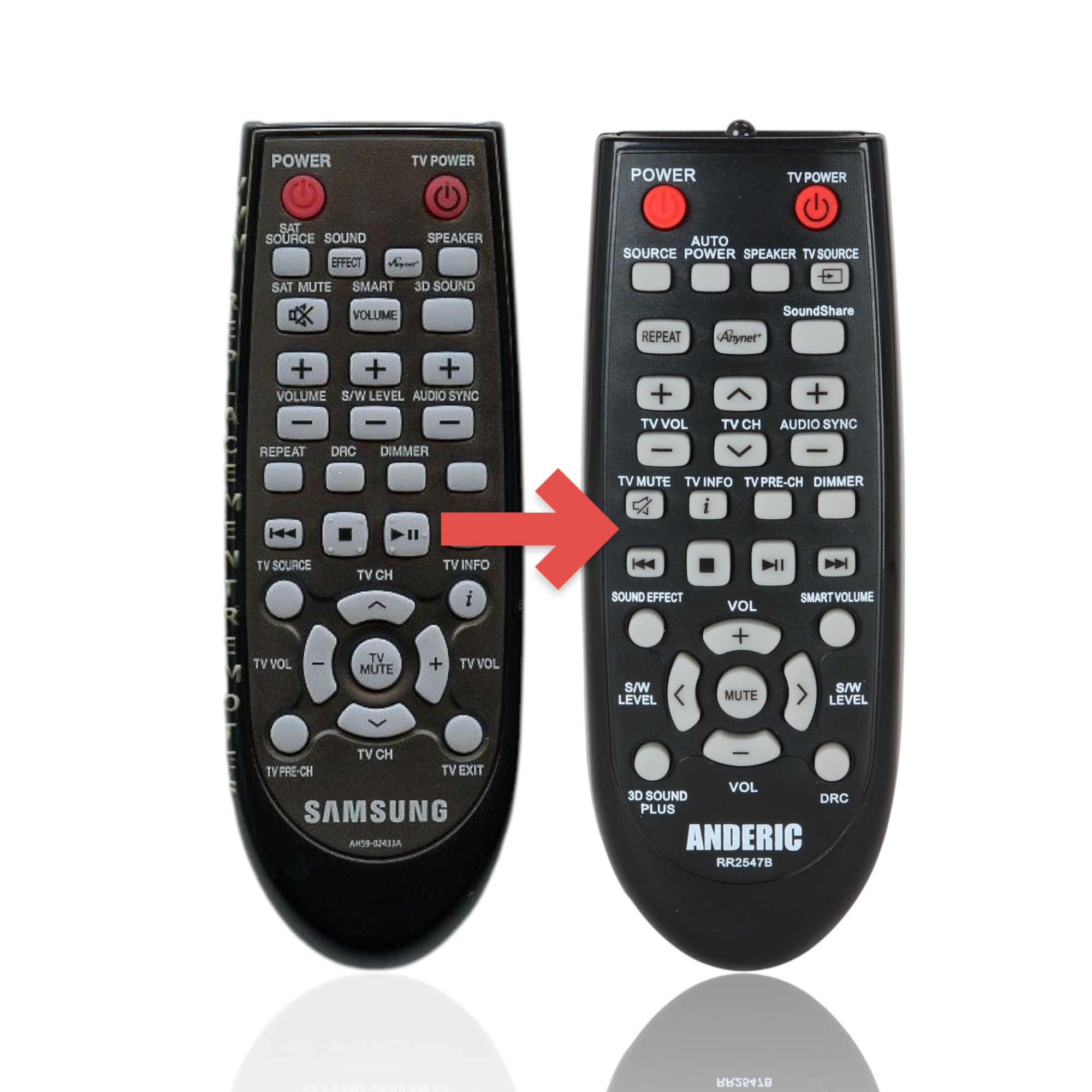 Anderic Substitute For Samsung AH59-02433A Home Theater Remote Control - AH5902433A [RR2547B]