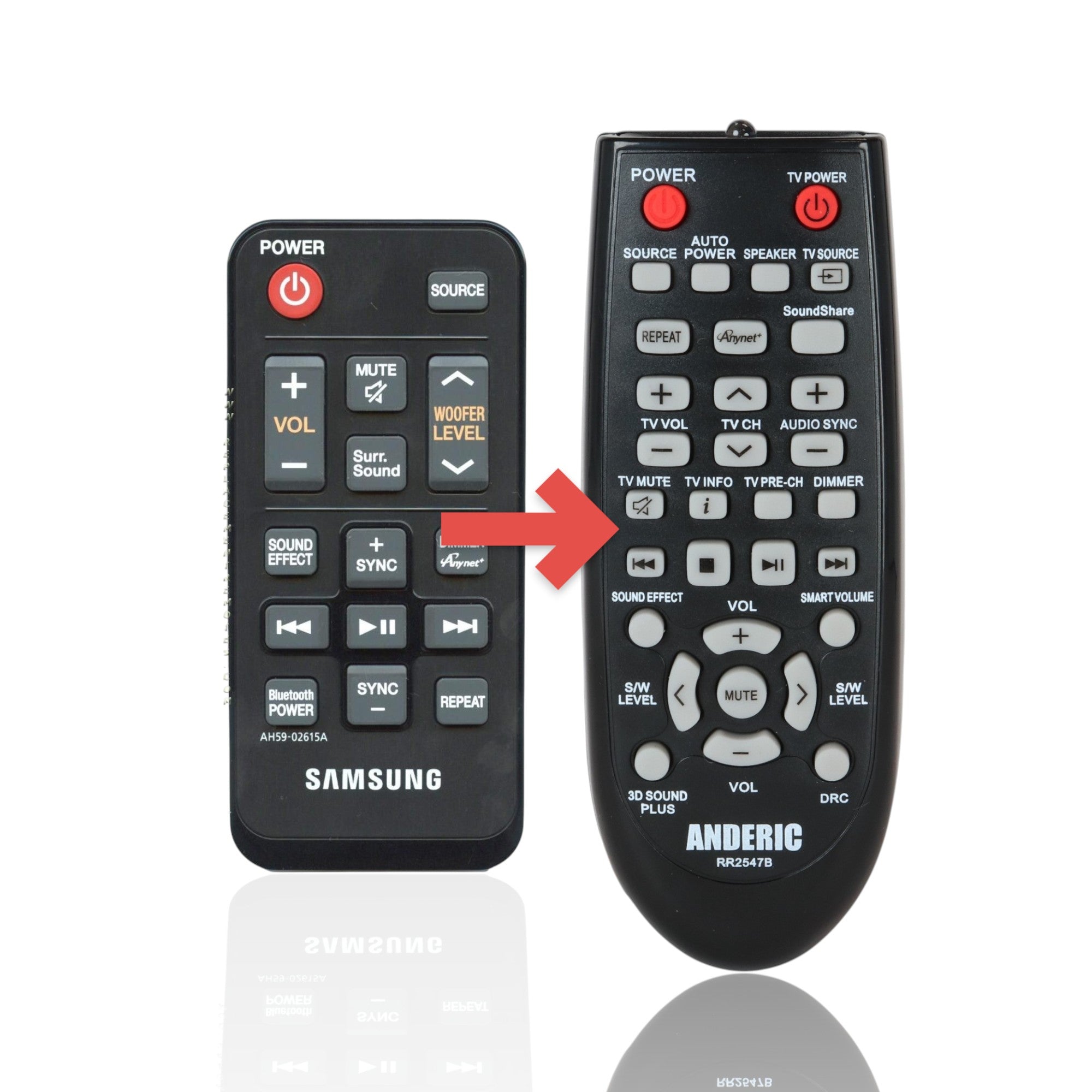 Anderic Substitute For Samsung AH59-02615A Home Theater Remote Control - AH5902615A [RR2547B]