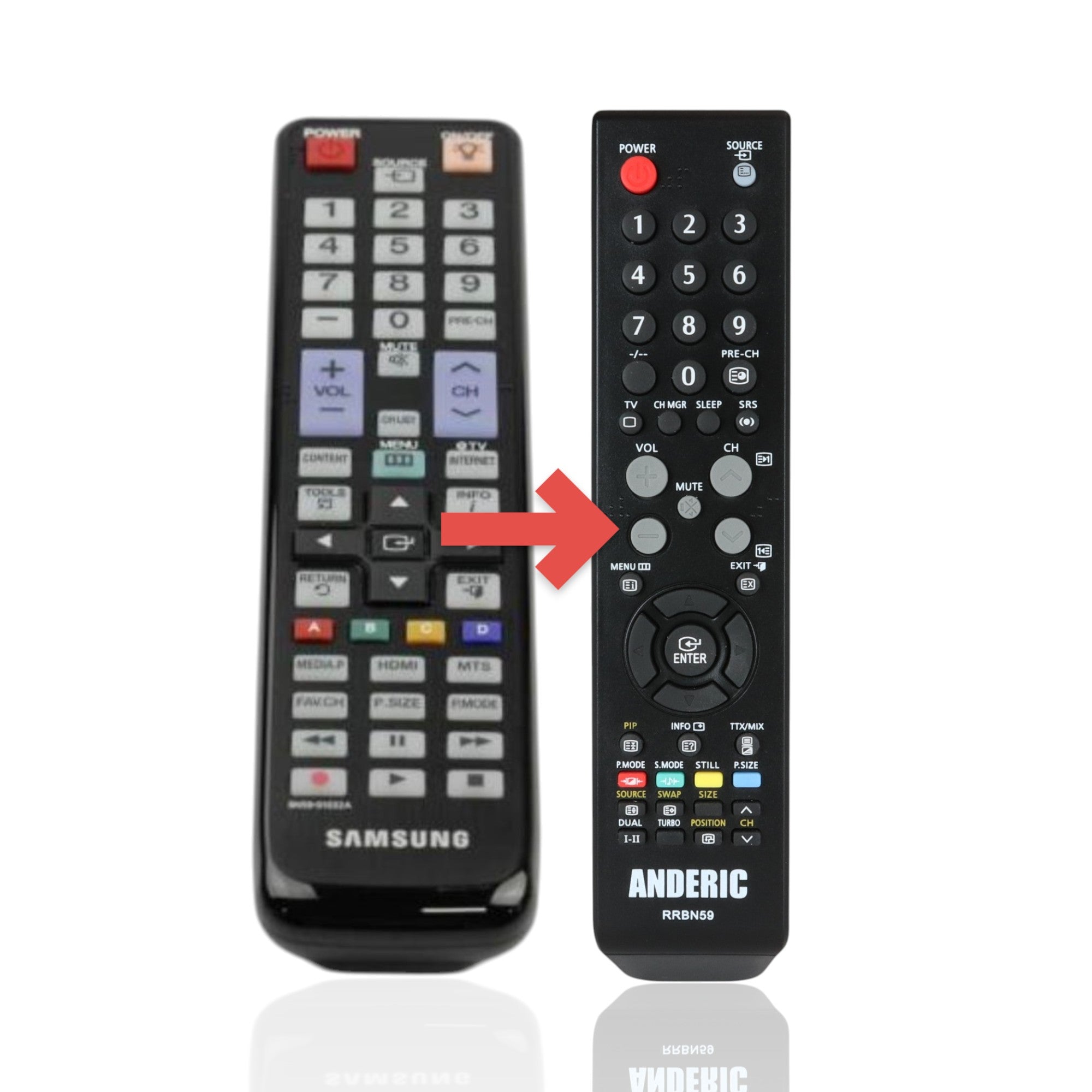 Anderic Substitute For Samsung BN59-01032A TV Remote Control - BN5901032A [RRBN59]