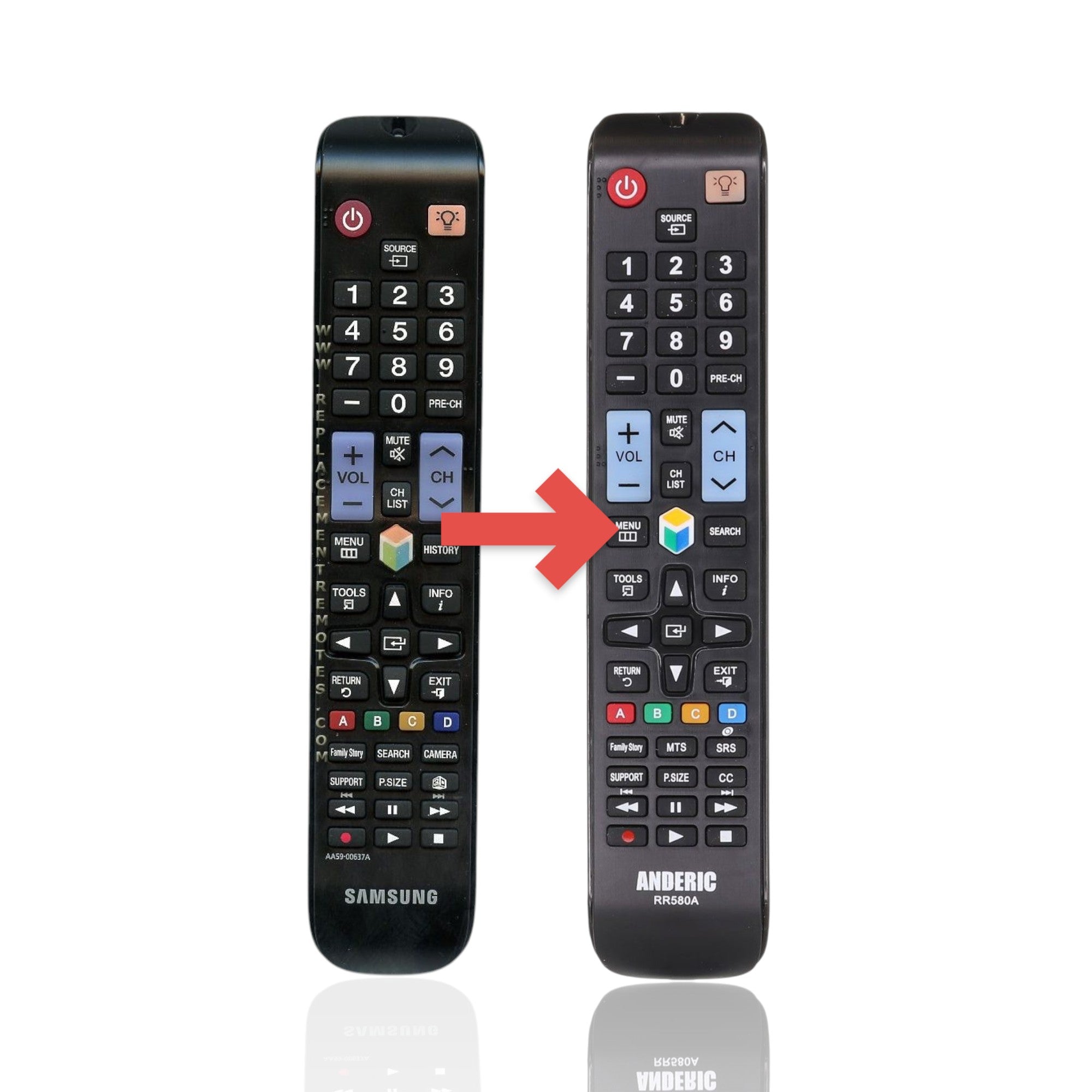 Anderic Substitute For Samsung AA59-00637A TV Remote Control - AA5900637A [RR580A]