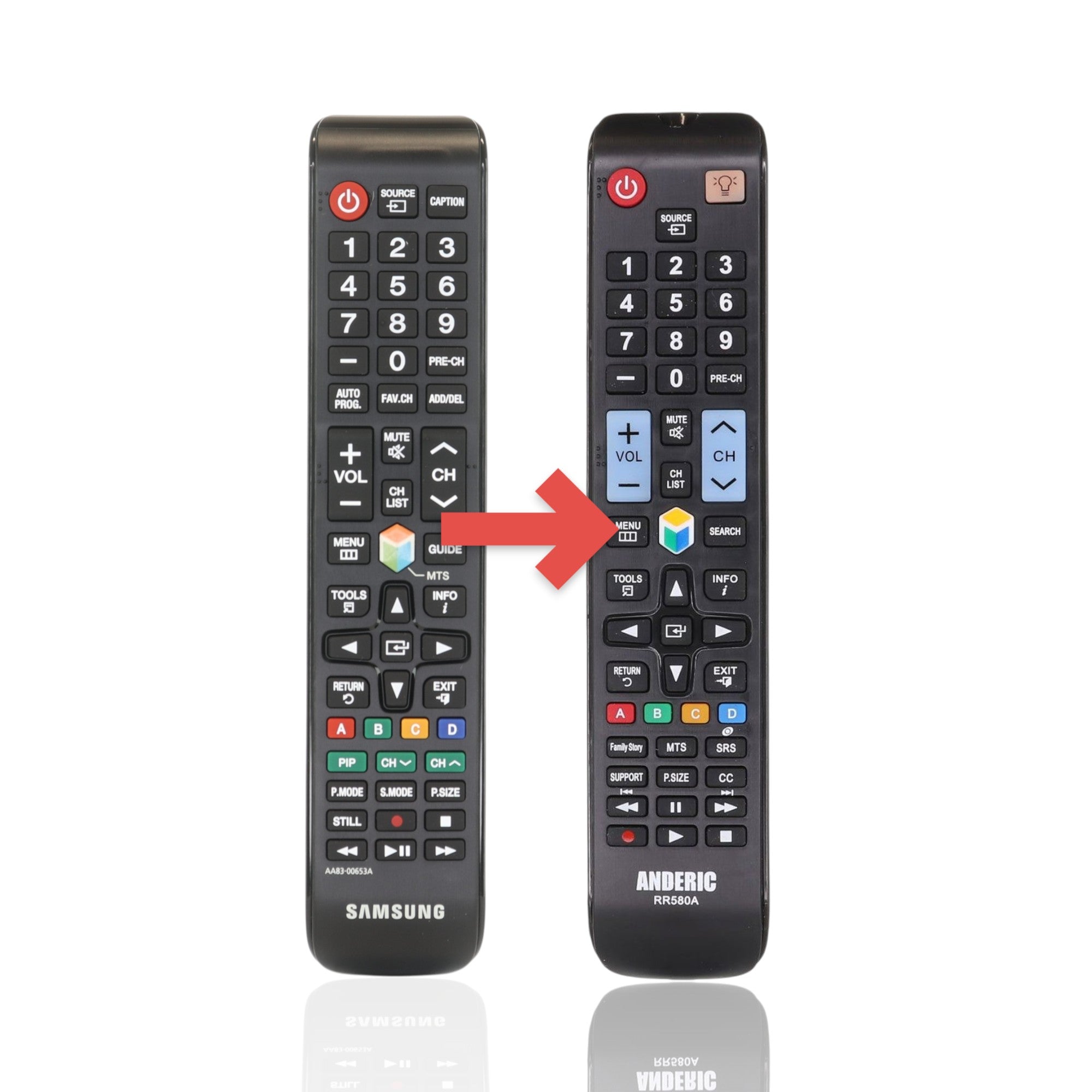 Anderic Substitute For Samsung AA83-00653A TV Remote Control - AA8300653A [RR580A]