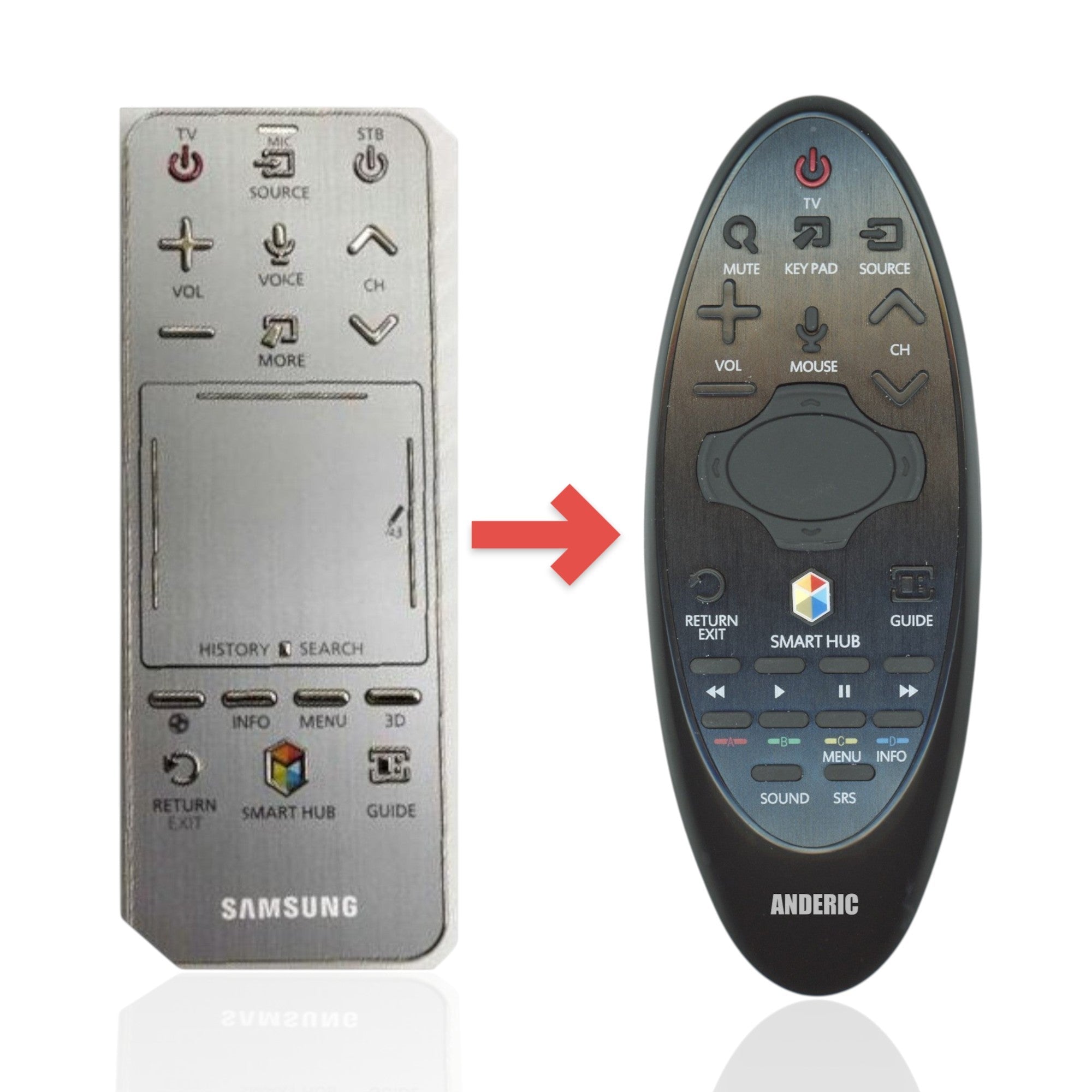 Anderic Substitute for Samsung AA59-00766A TV Remote Control - AA5900766A [SR7557, No Voice / Touch Pad]