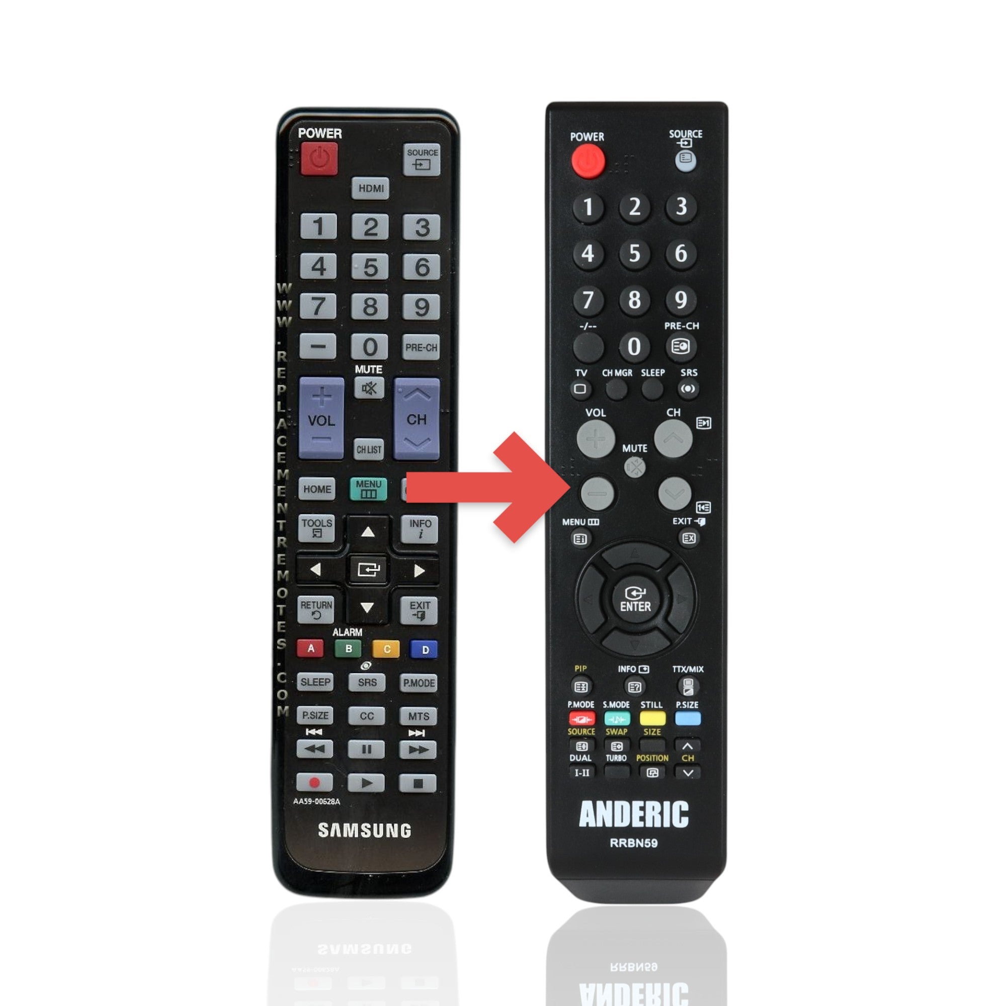 Anderic Substitute For Samsung AA59-00628A TV Remote Control - AA5900628A [RRBN59]