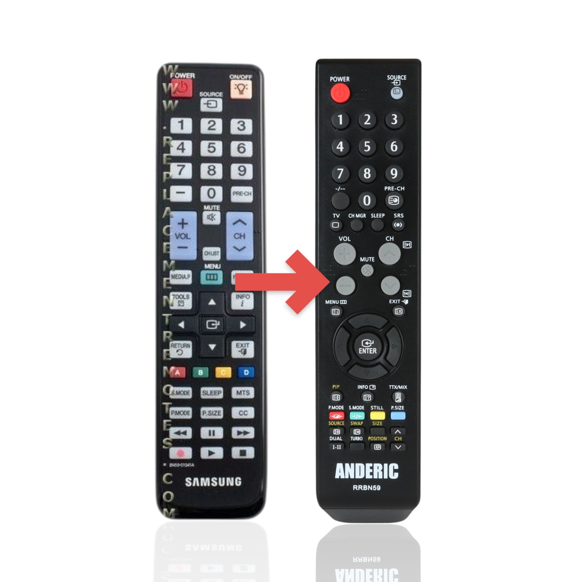 Anderic Substitute For Samsung BN59-01031A TV Remote Control - BN5901031A [RRBN59]