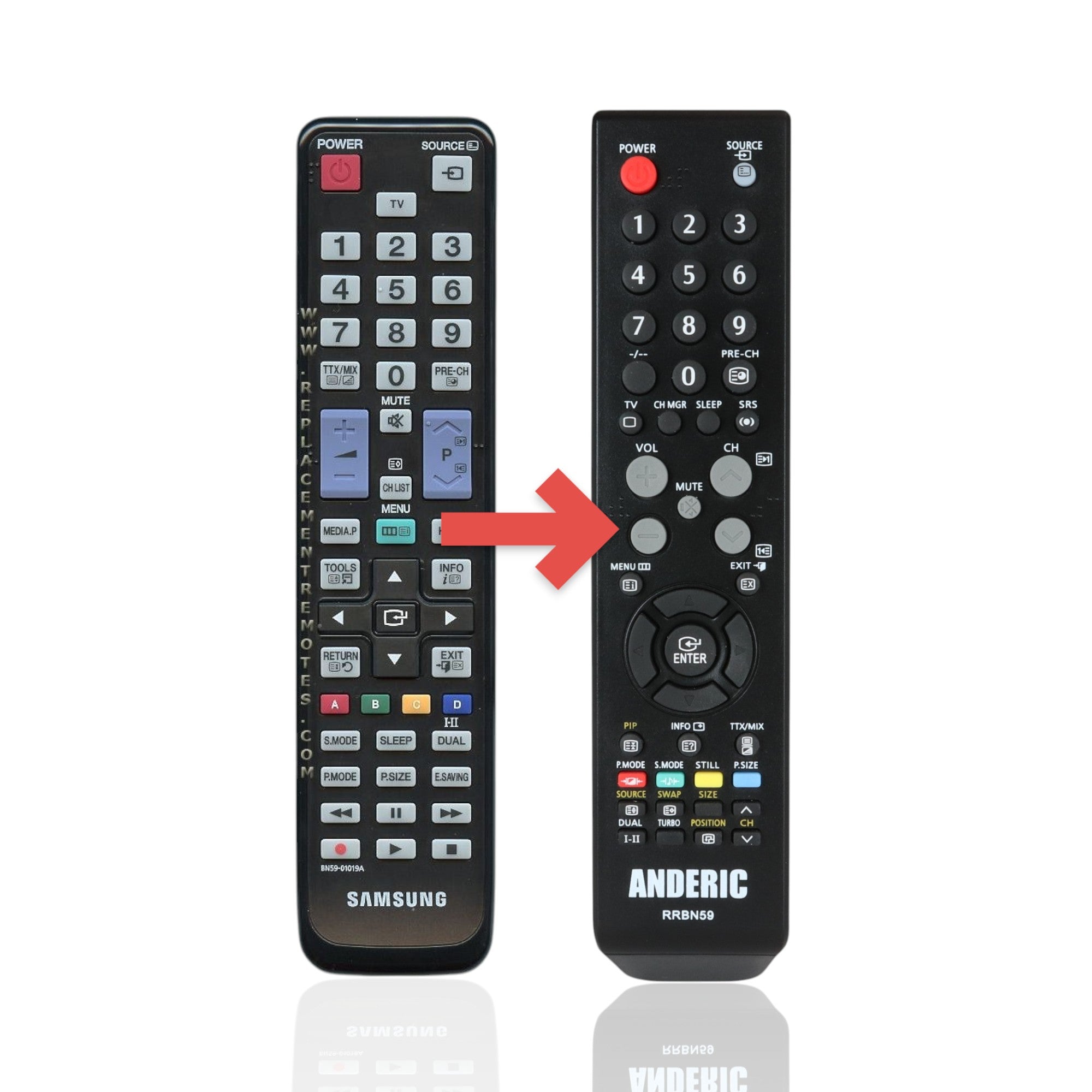 Anderic Substitute For Samsung BN59-01019A 1080P LCD TV Remote Control - BN5901019A [RRBN59]