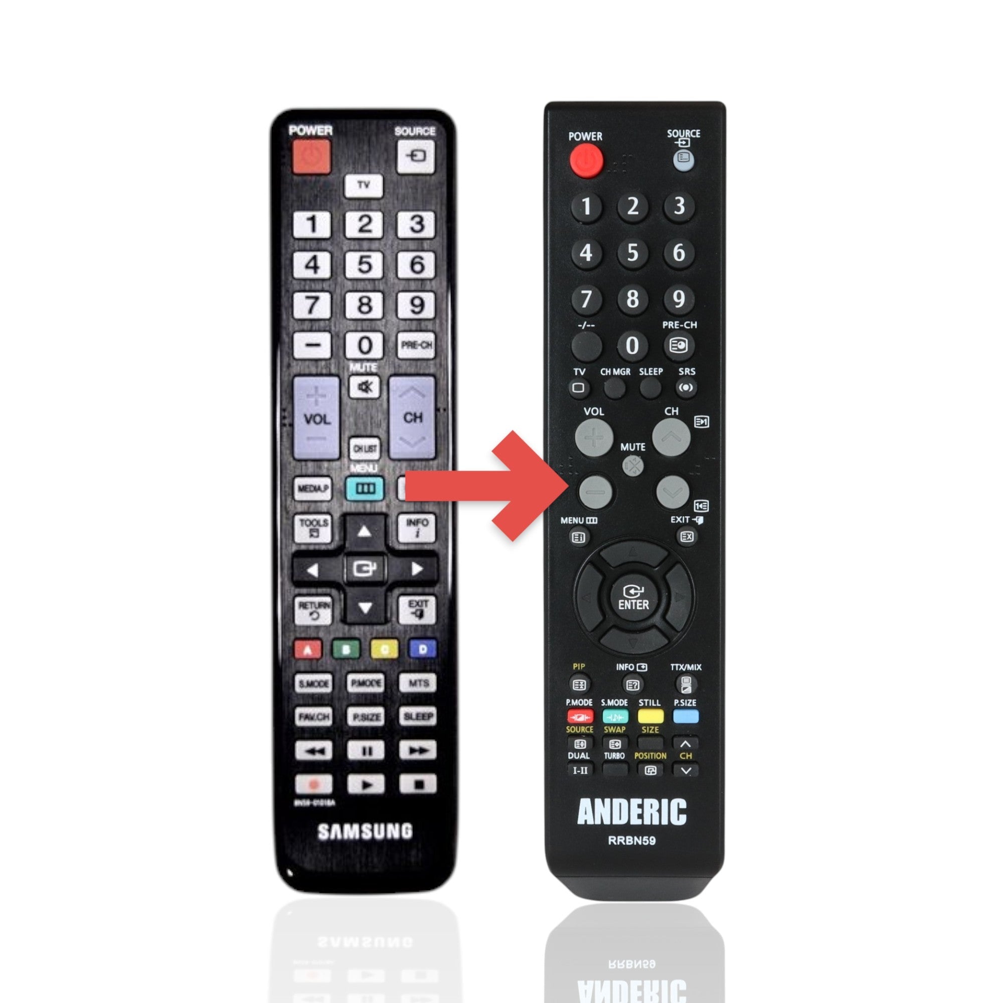 Anderic Substitute For Samsung BN59-01018A TV Remote Control - BN5901018A [RRBN59]