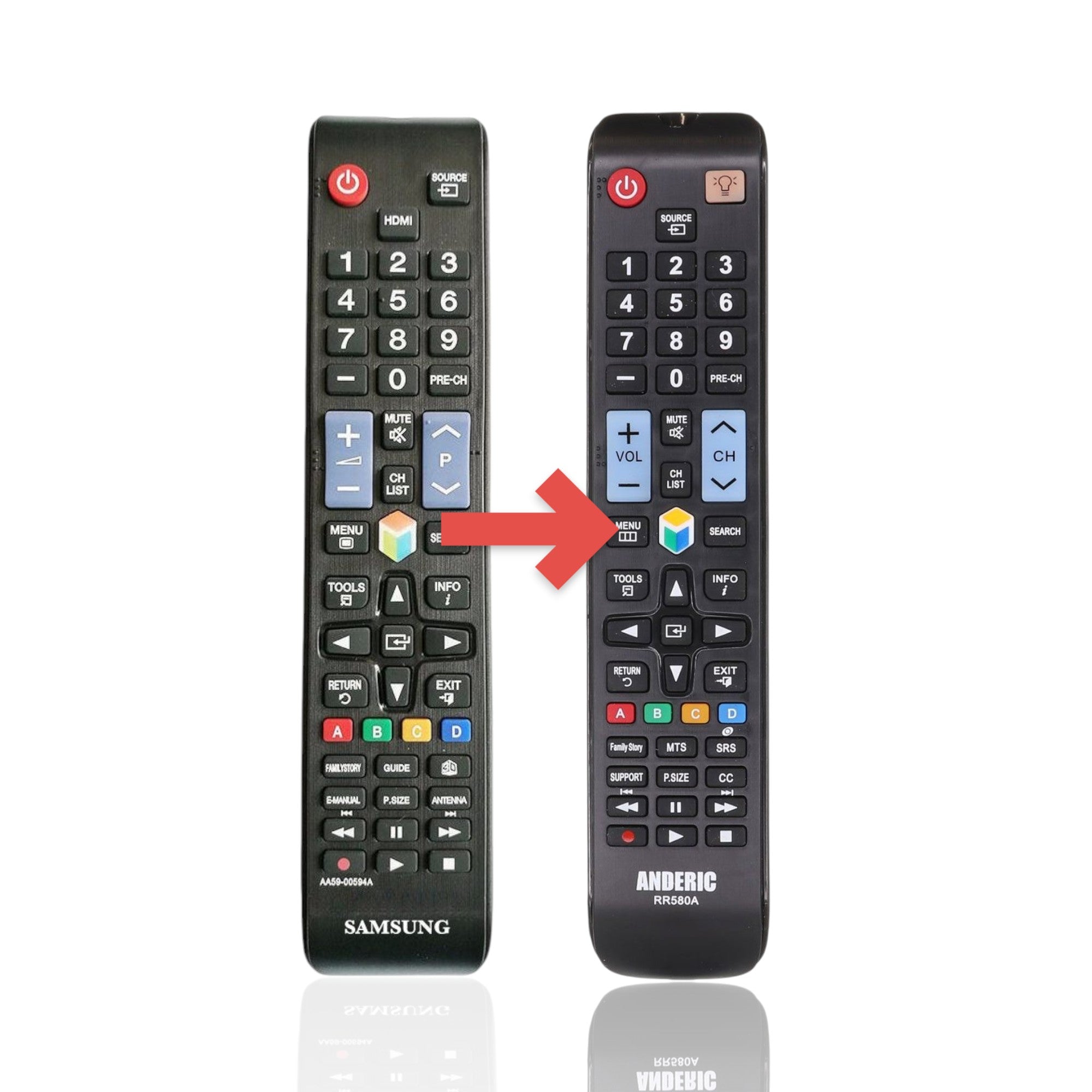 Anderic Substitute For Samsung AA59-00594A TV Remote Control - AA5900594A [RR580A]