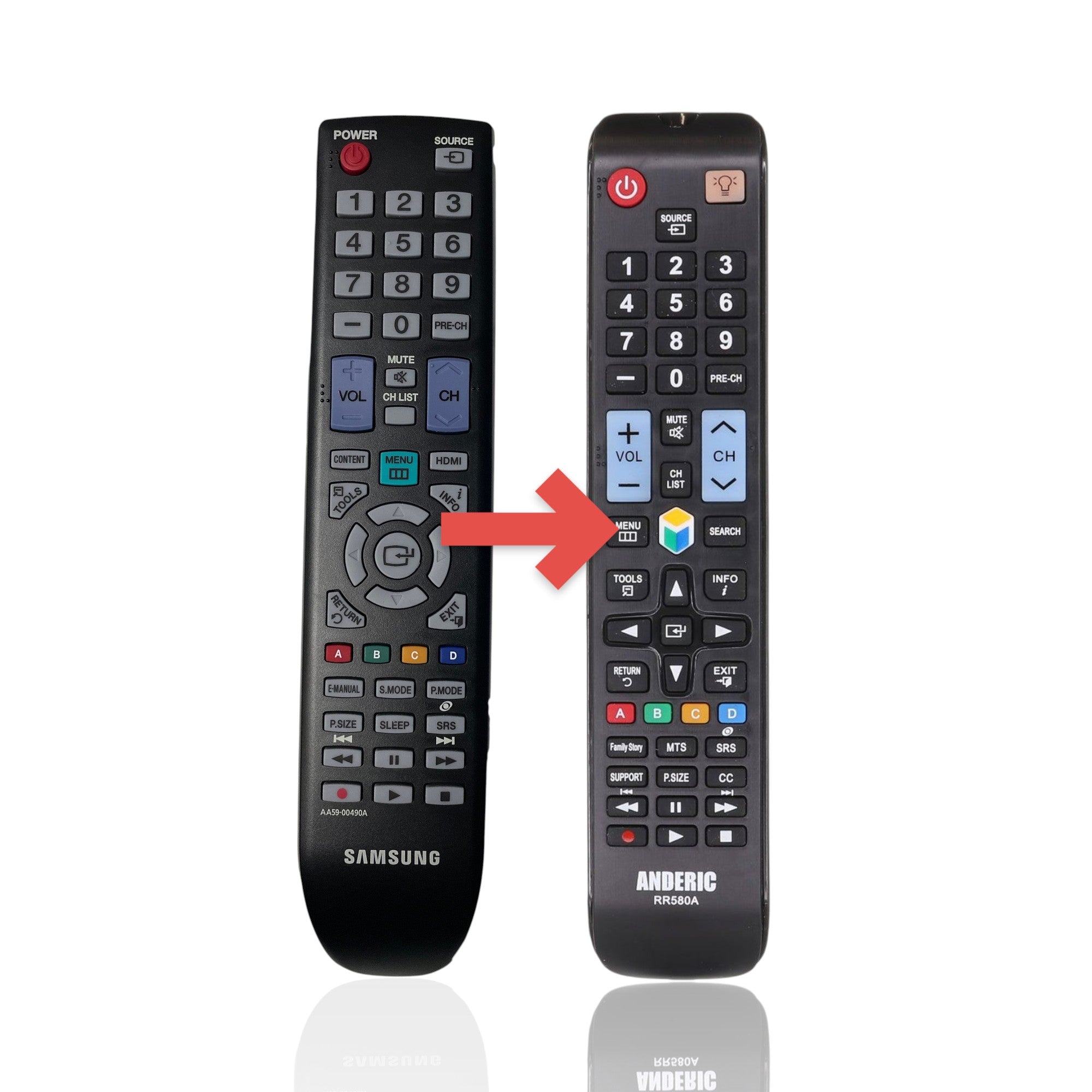 Anderic Substitute For Samsung AA59-00490A TV Remote Control - AA5900490A [RR580A]