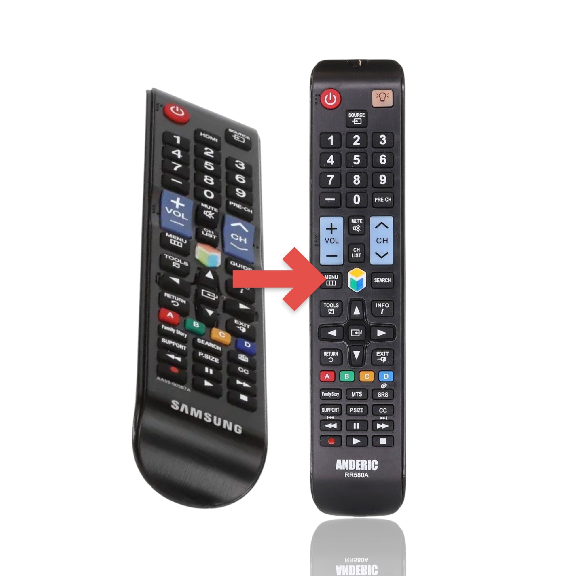 Anderic Substitute For Samsung AA59-00587A TV Remote Control - AA5900587A [RR580A]