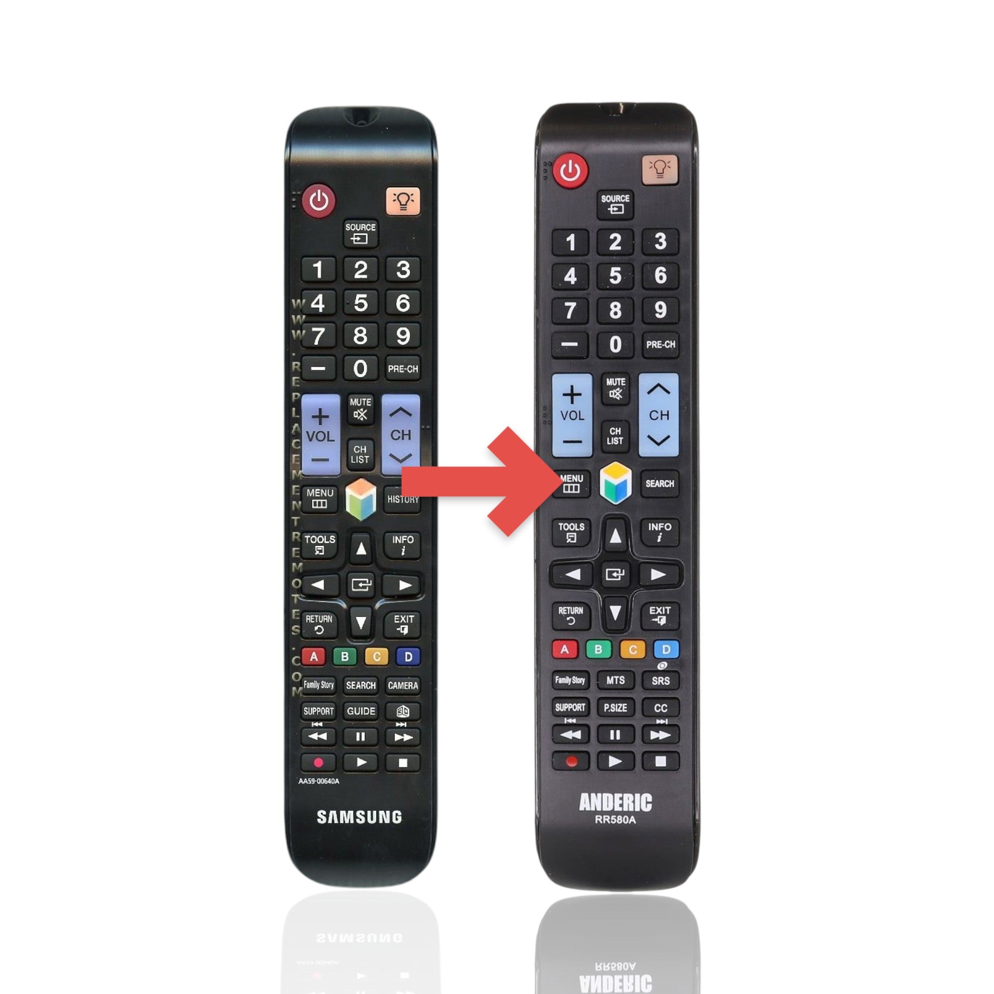Anderic Substitute For Samsung AA59-00640A TV Remote Control - AA5900640A [RR580A]