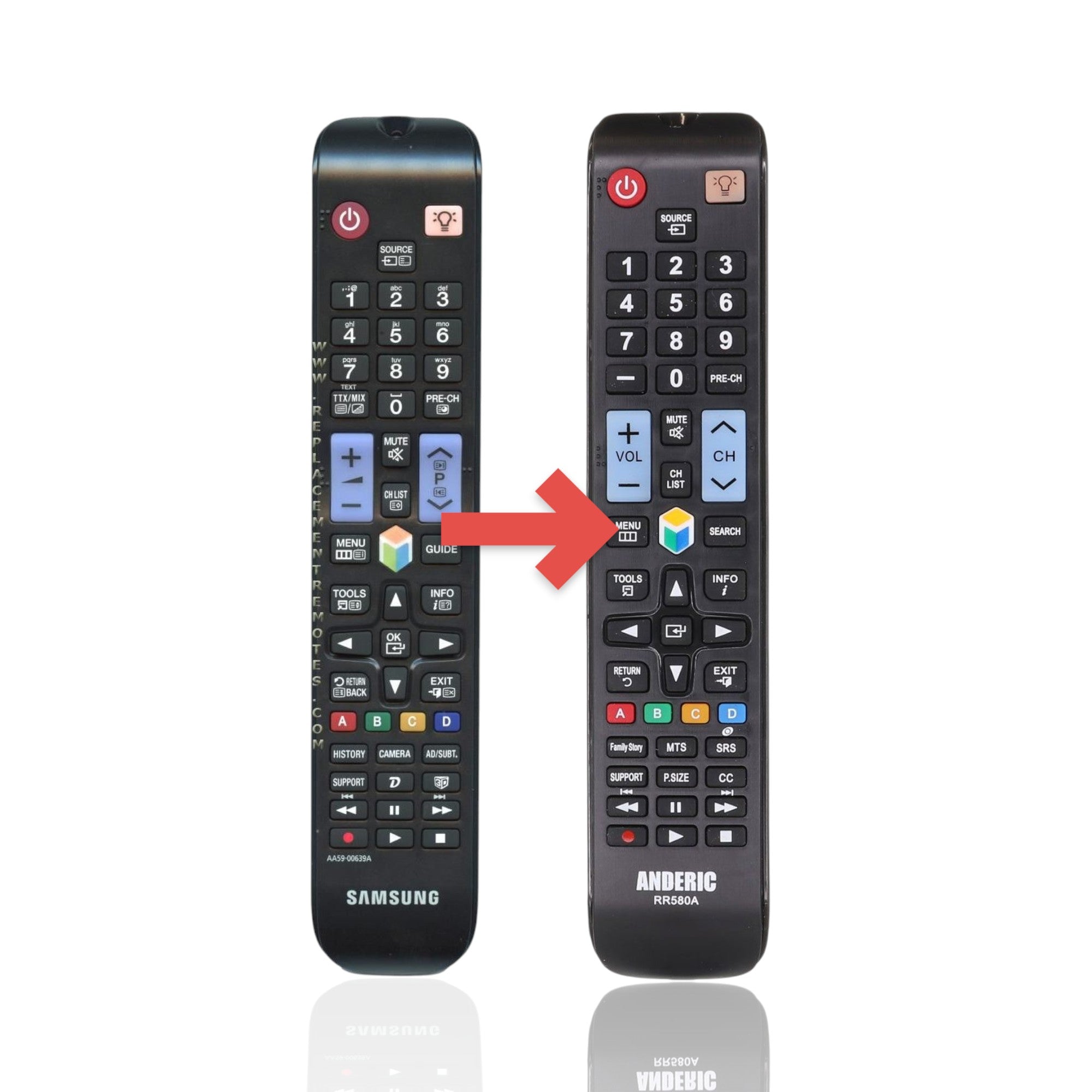 Anderic Substitute For Samsung AA59-00639A TV Remote Control - AA5900639A [RR580A]