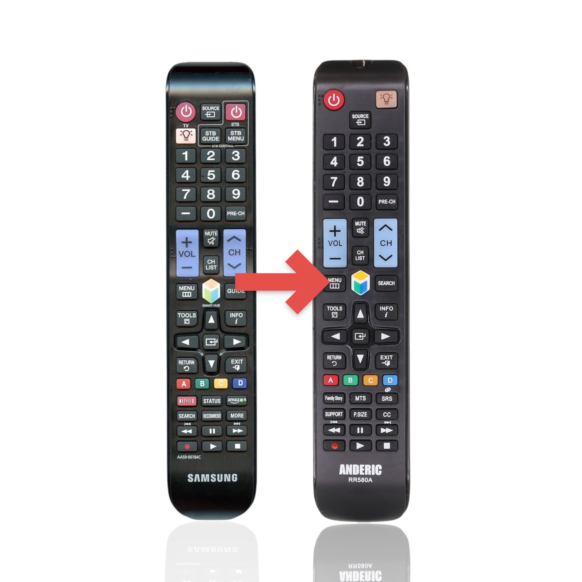 Anderic Substitute For Samsung AA59-00784C TV Remote Control - AA5900784C [RR580A]