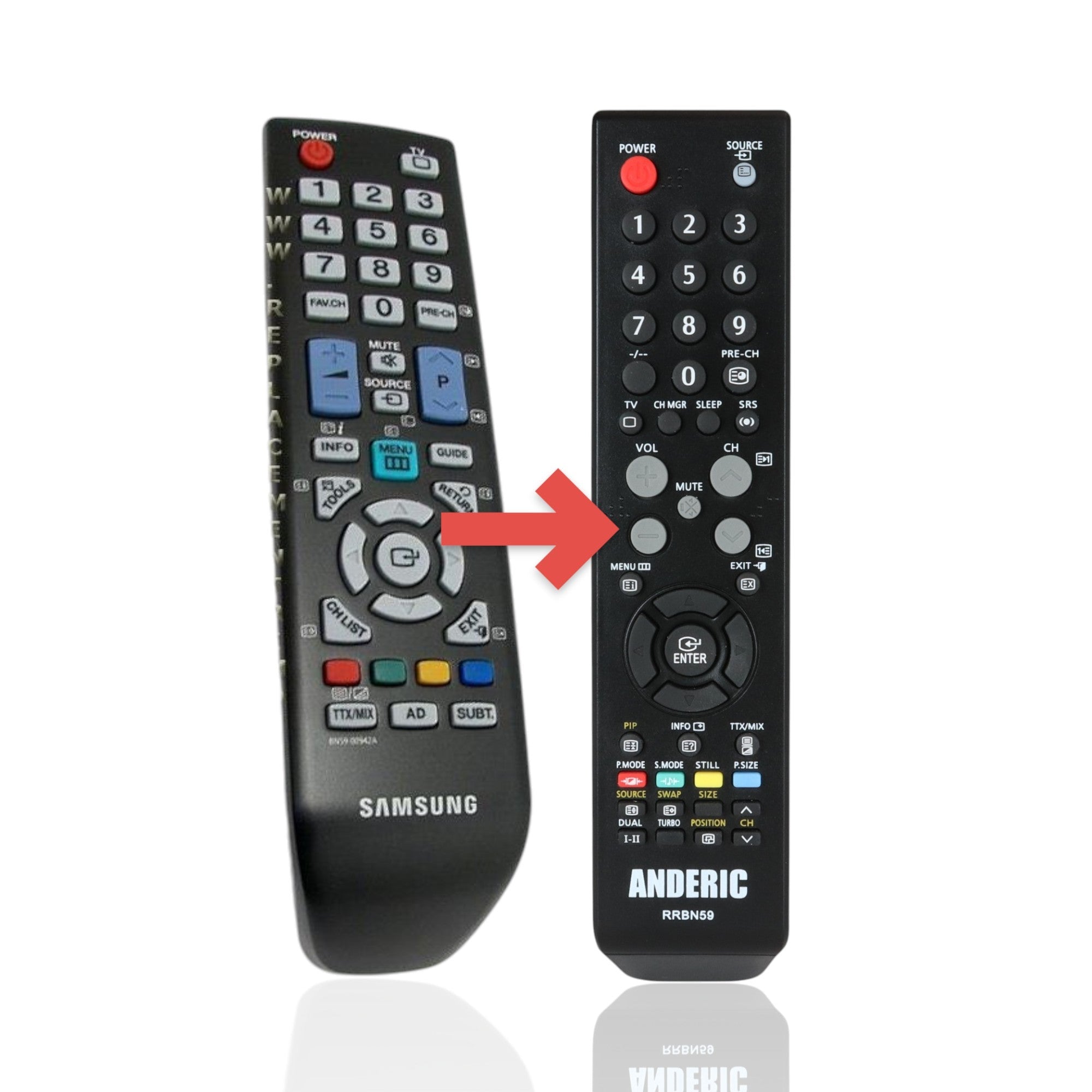 Anderic Substitute For Samsung BN59-00942A TV Remote Control - BN5900942A [RRBN59]