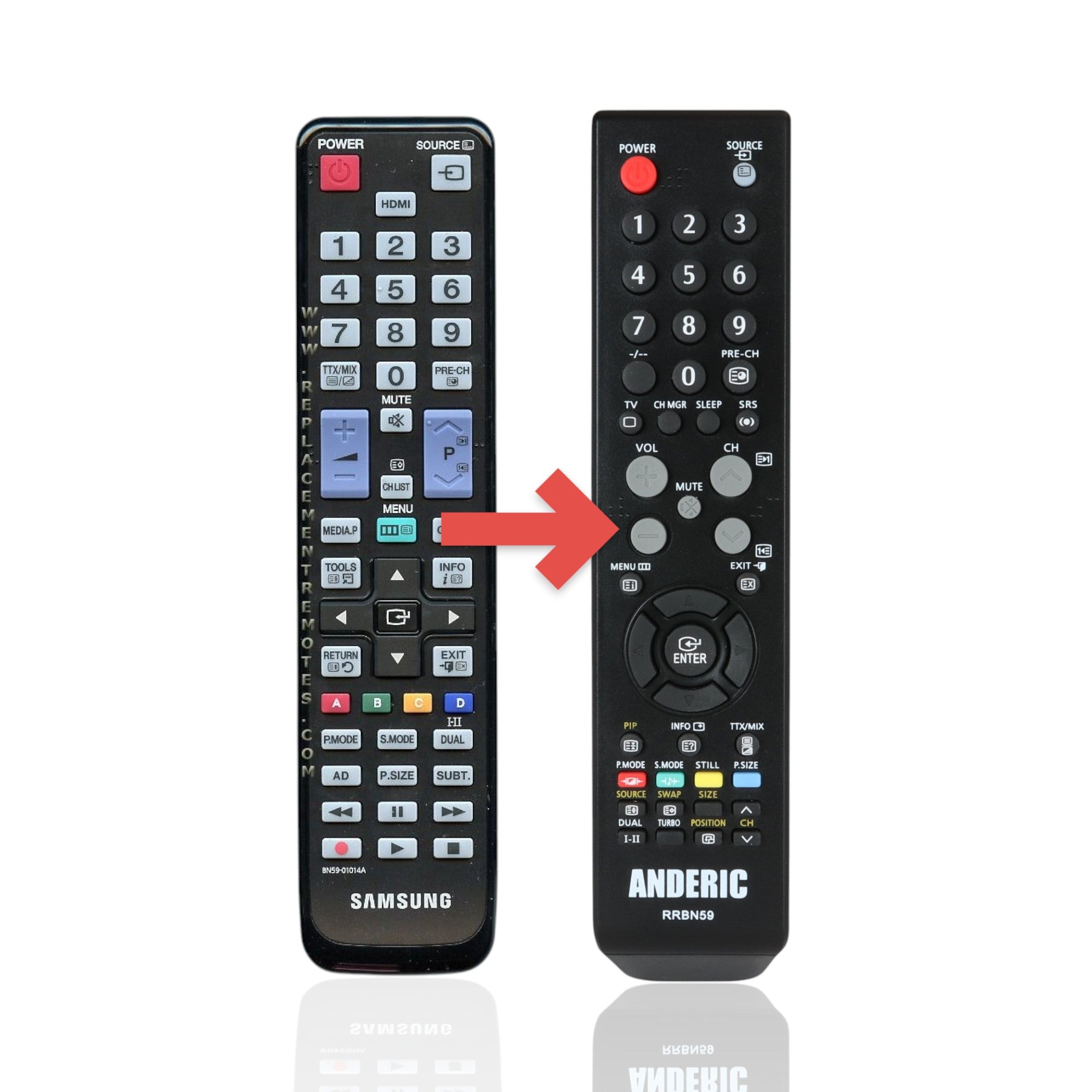 Anderic Substitute For Samsung BN59-01014A TV Remote Control - BN5901014A [RRBN59]