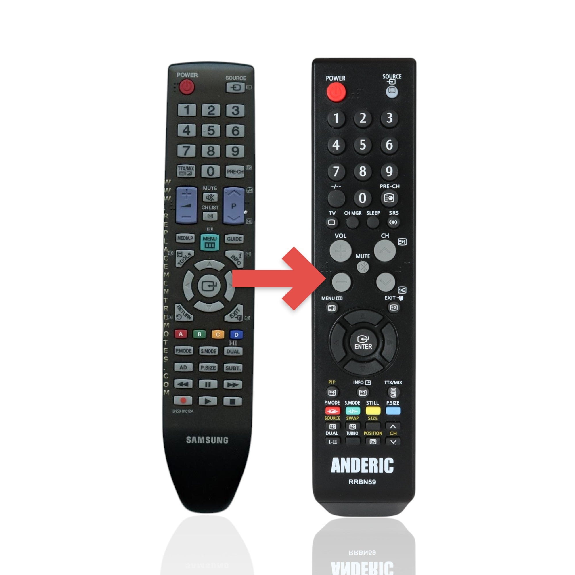 Anderic Substitute For Samsung BN59-01012A TV Remote Control - BN5901012A [RRBN59]