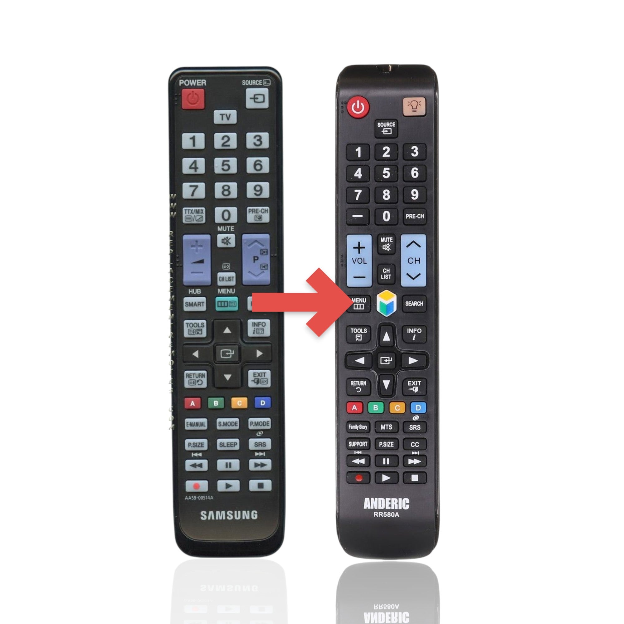 Anderic Substitute For Samsung AA59-00514A TV Remote Control - AA5900514A [RR580A]