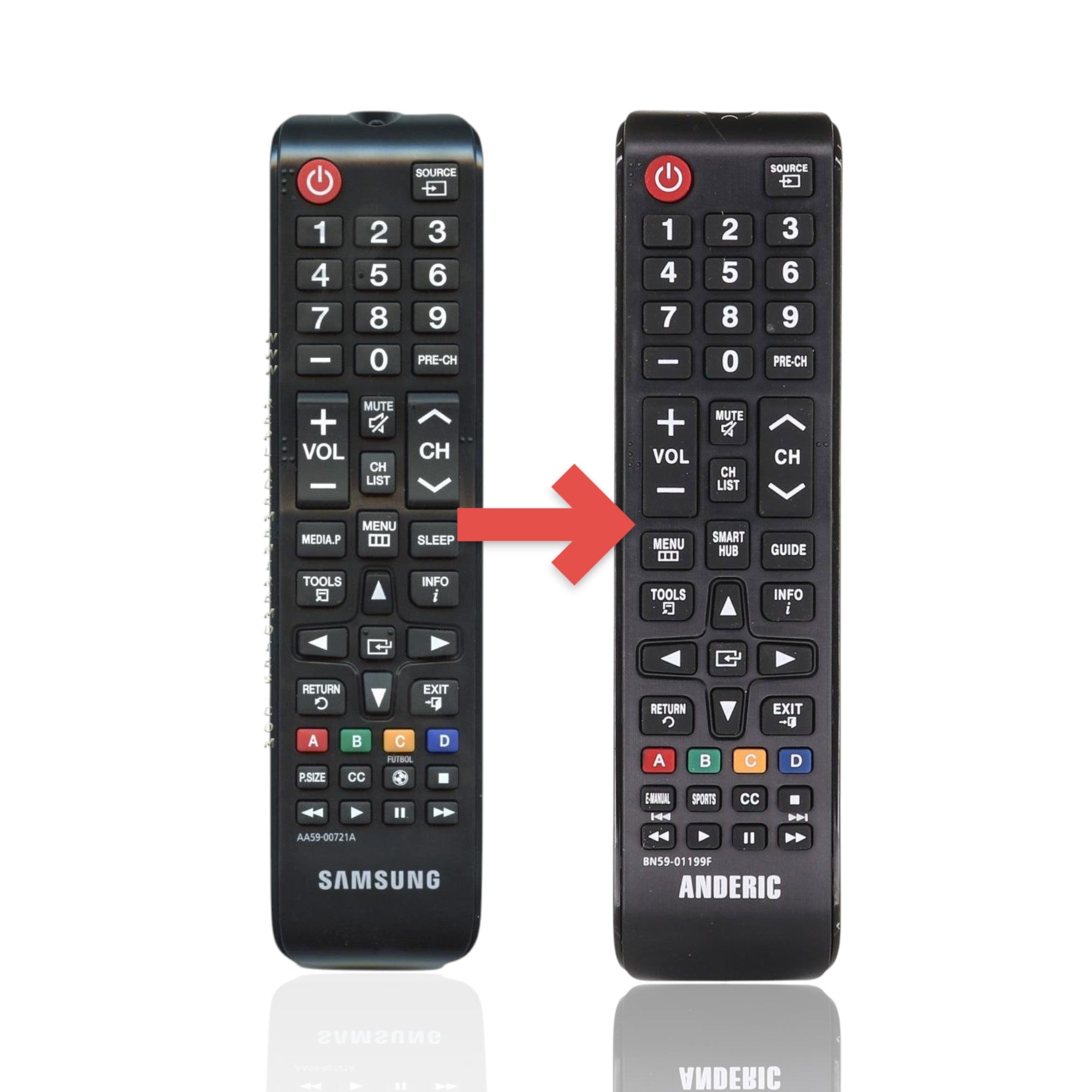 Anderic Substitute For Samsung AA59-00721A TV Remote Control - AA5900721A [BN5901199F]