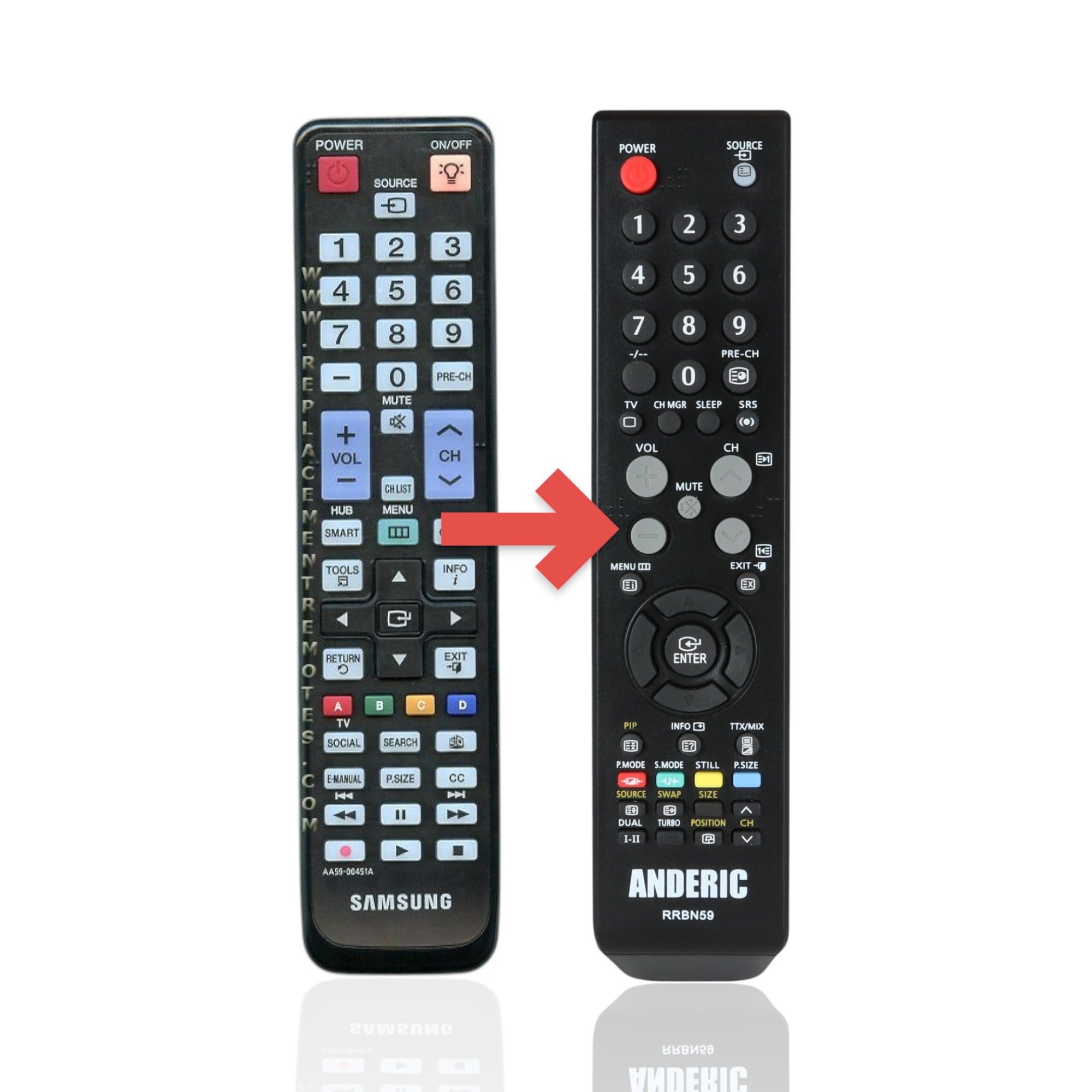 Anderic Substitute For Samsung AA59-00451A TV Remote Control - AA5900451A [RRBN59]