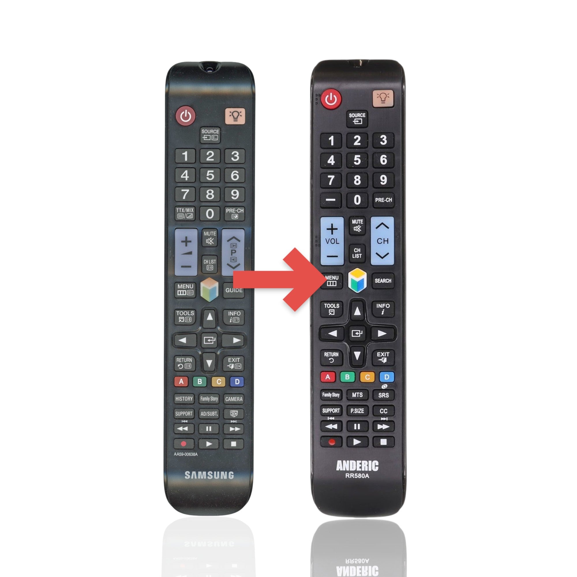 Anderic Substitute For Samsung AA59-00638A TV Remote Control - AA5900638A [RR580A]