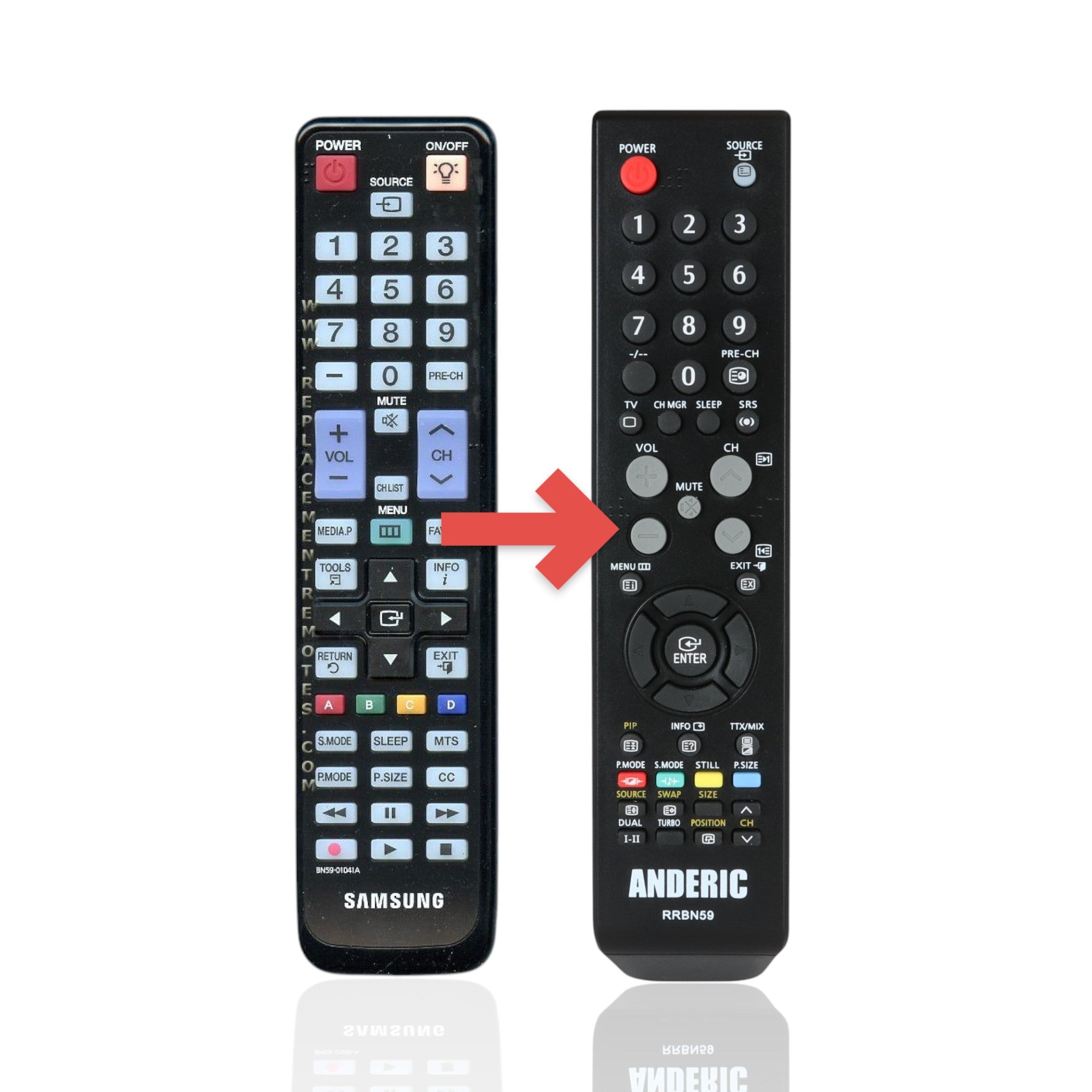 Anderic Substitute For Samsung BN59-01041A TV Remote Control - BN5901041A [RRBN59]