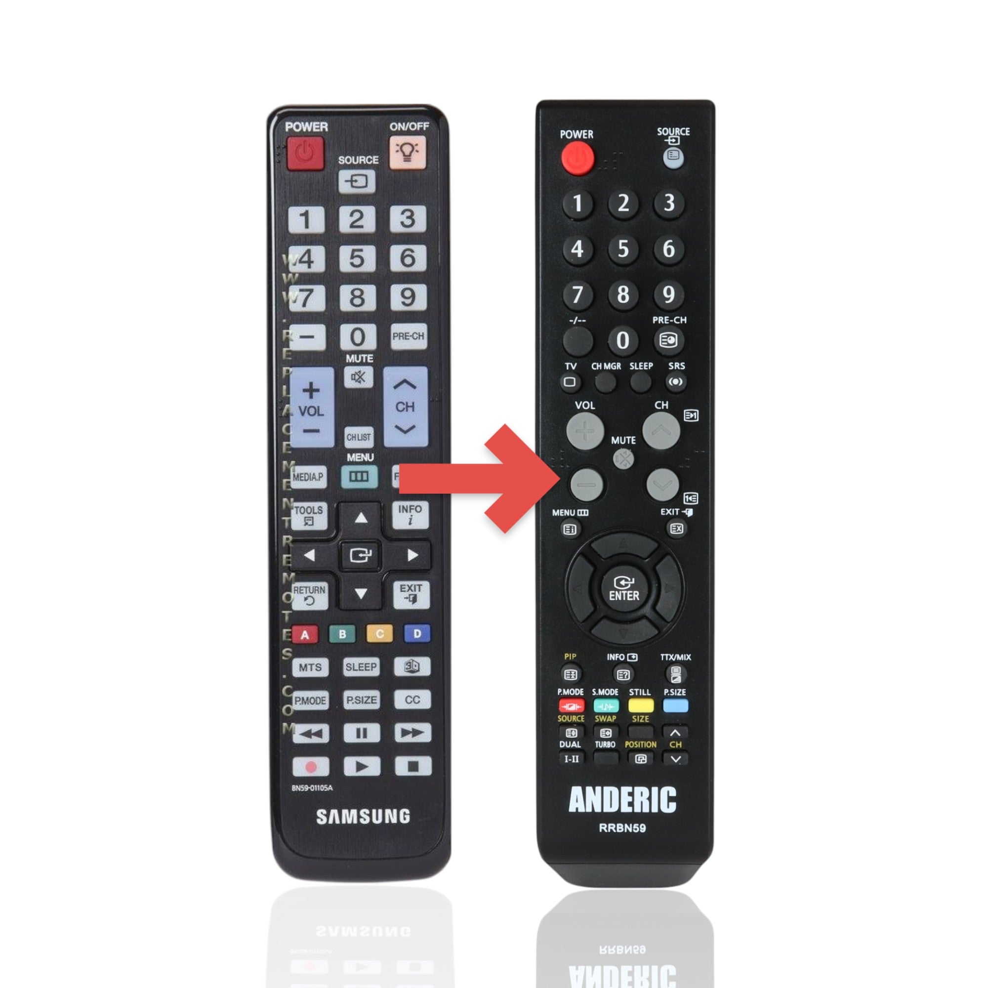 Anderic Substitute For Samsung BN59-01105A TV Remote Control - BN5901105A [RRBN59]