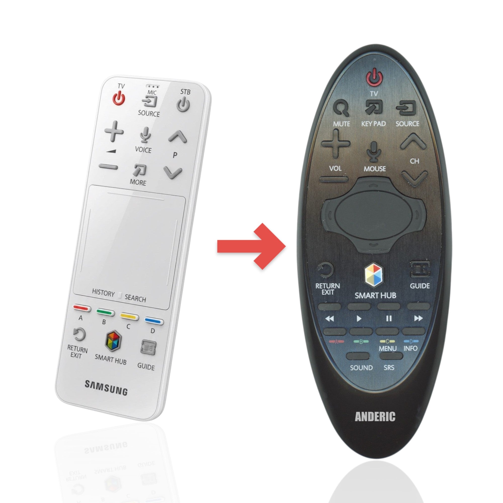 Anderic Substitute for Samsung AA59-00775A Smart TV Remote Control - AA5900775A [SR7557, No Voice / Touch Pad]