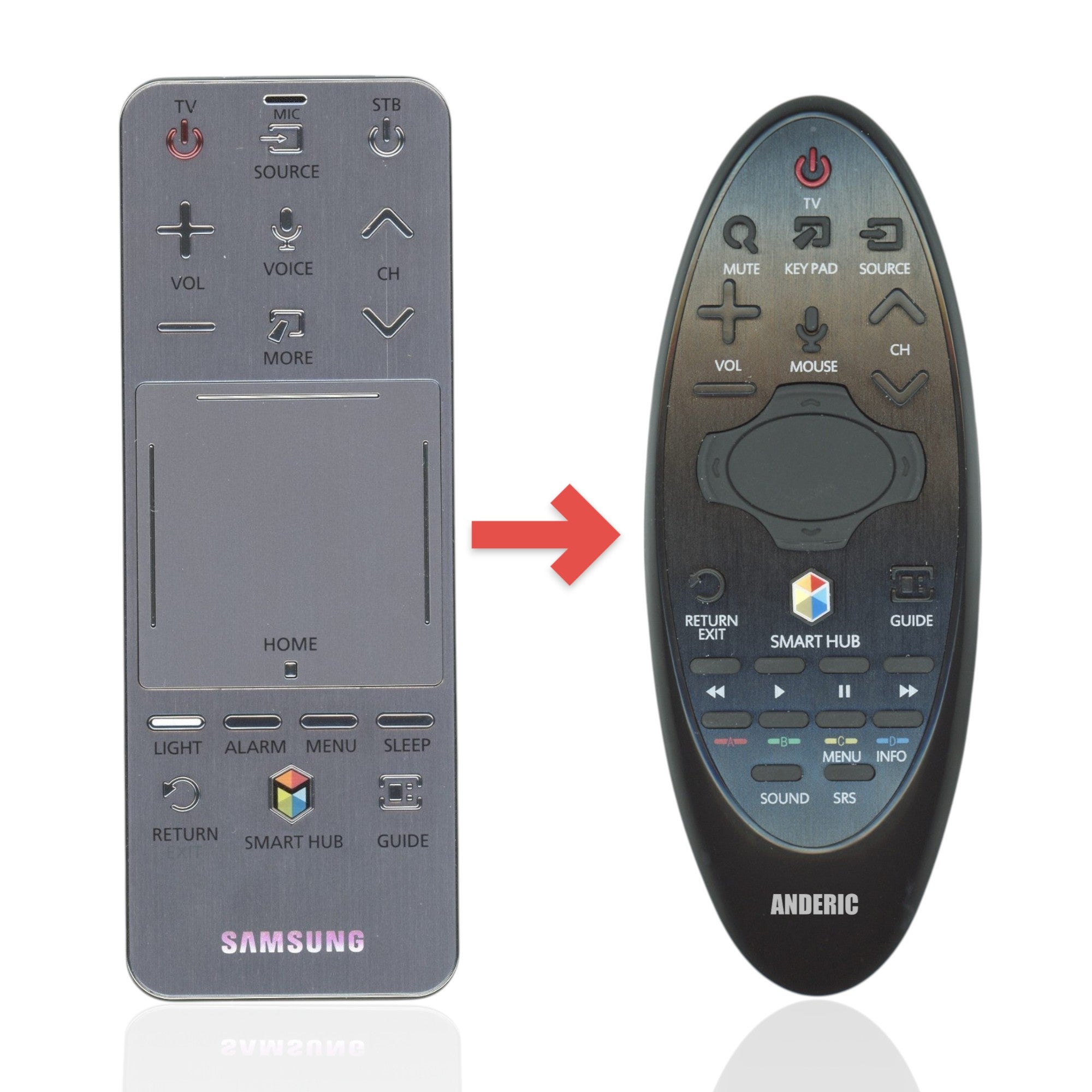 Anderic Substitute for Samsung AA59-00830A SMART TOUCH TV Remote Control - AA5900830A [SR7557, No Voice / Touch Pad]
