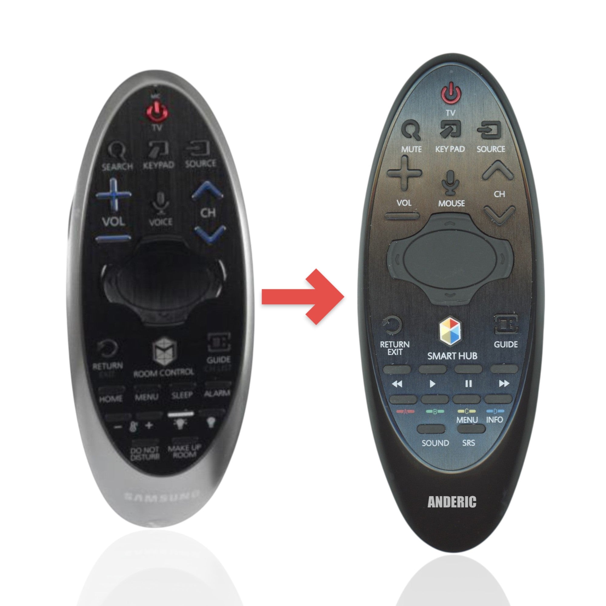 Anderic Substitute for Samsung BN59-01181S Smart TV Remote Control with Cursor - BN5901181S [SR7557, No Voice]
